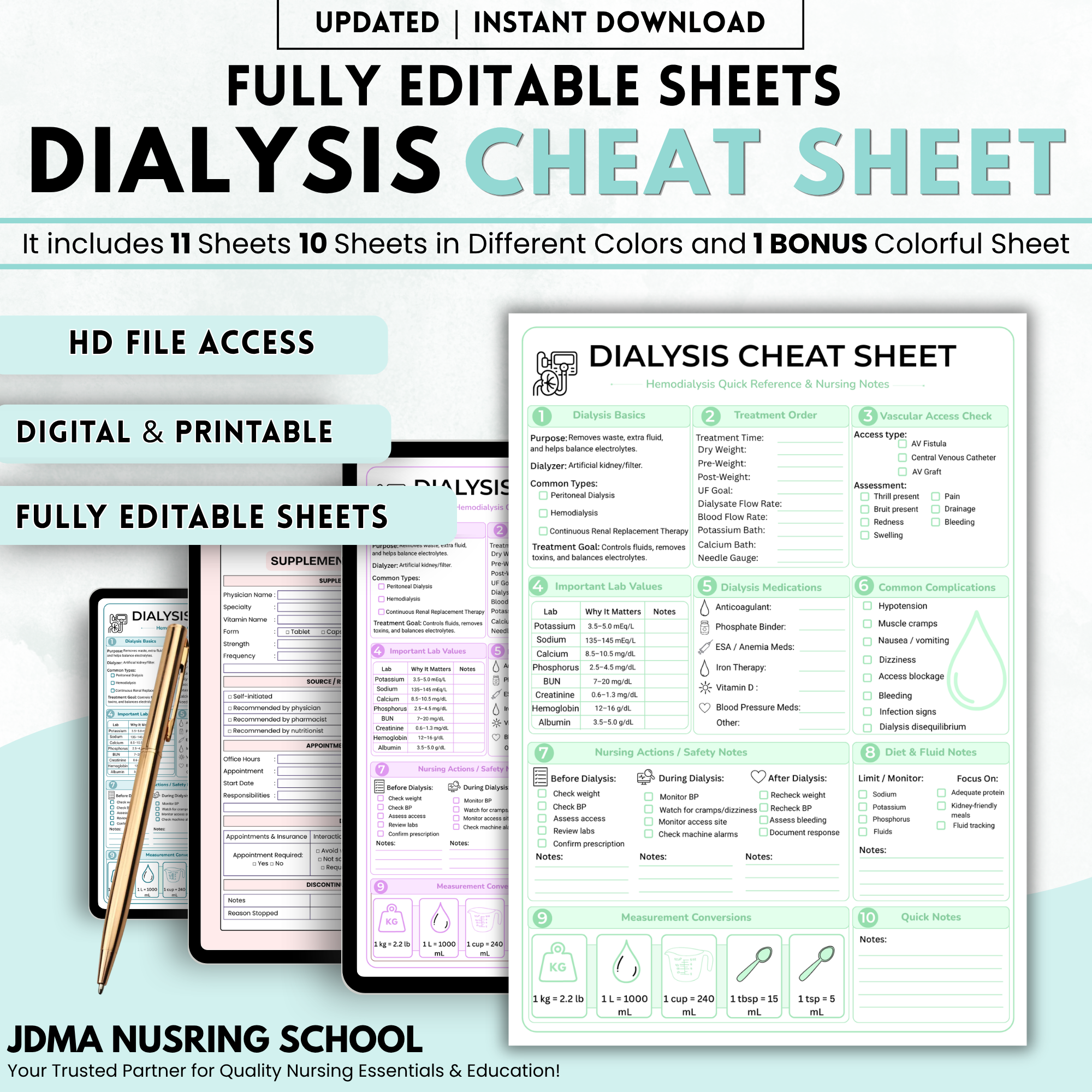 Dialysis Cheat Sheet PDF | Hemodialysis Nursing Notes | Renal Nursing Reference | Nursing School Printable | Digital Download