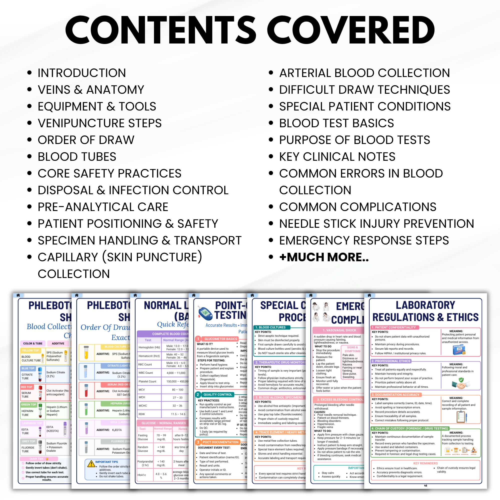 Phlebotomy Reference Cards, Nursing School Exam Study Guide, Order of Draw Chart, Digital Download
