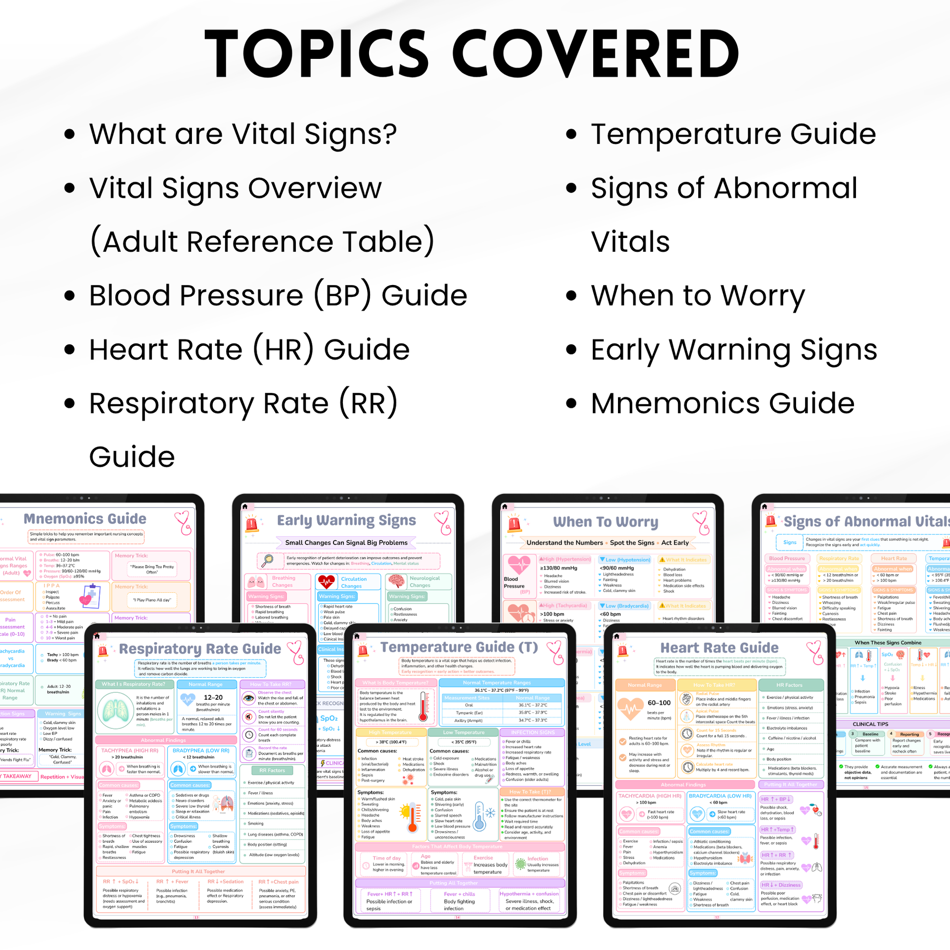 Vital Signs Study Guide Printable, Nursing Student Reference Chart, Normal Vital Signs Ranges, Nurse Cheat Sheet, Digital Download PDF