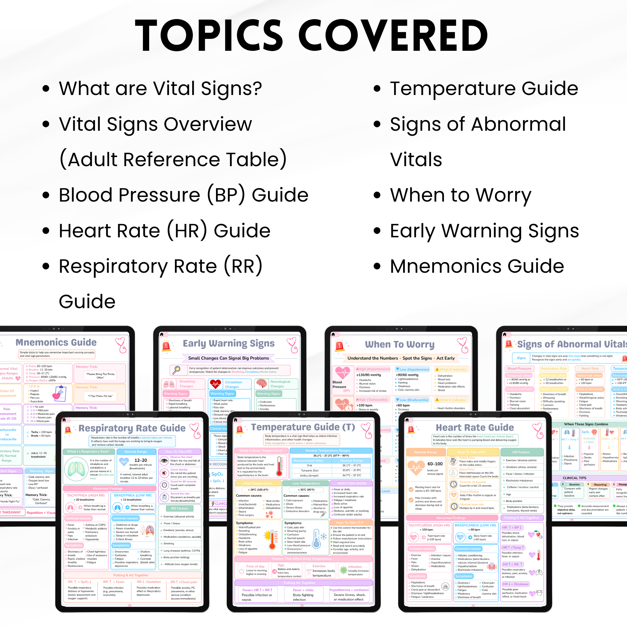 Vital Signs Study Guide Printable, Nursing Student Reference Chart, Normal Vital Signs Ranges, Nurse Cheat Sheet, Digital Download PDF