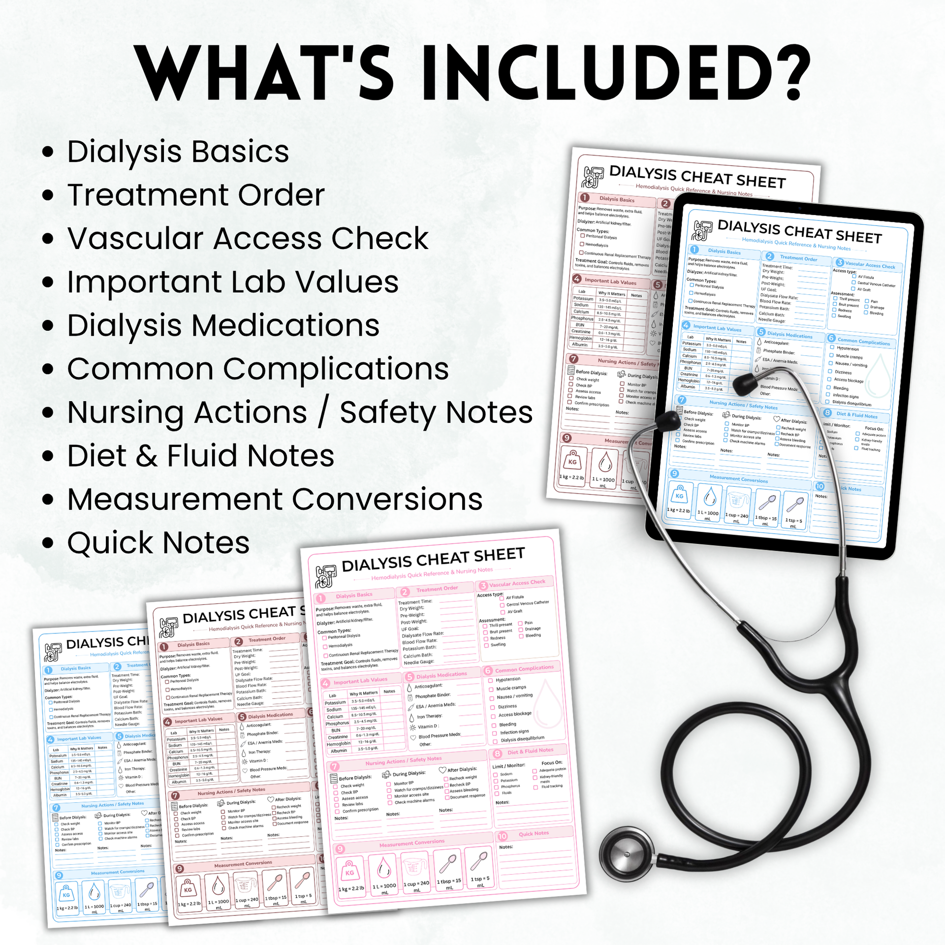 Dialysis Cheat Sheet PDF | Hemodialysis Nursing Notes | Renal Nursing Reference | Nursing School Printable | Digital Download