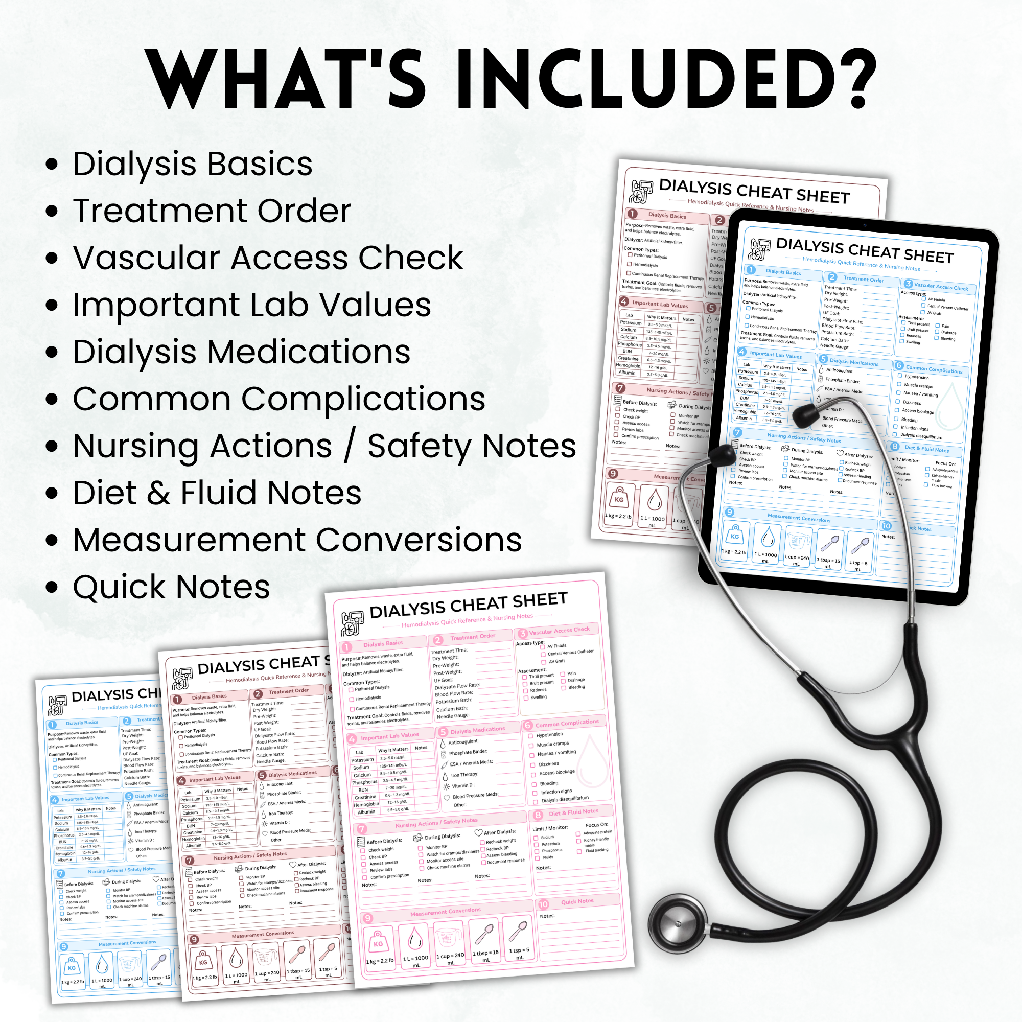 Dialysis Cheat Sheet PDF | Hemodialysis Nursing Notes | Renal Nursing Reference | Nursing School Printable | Digital Download