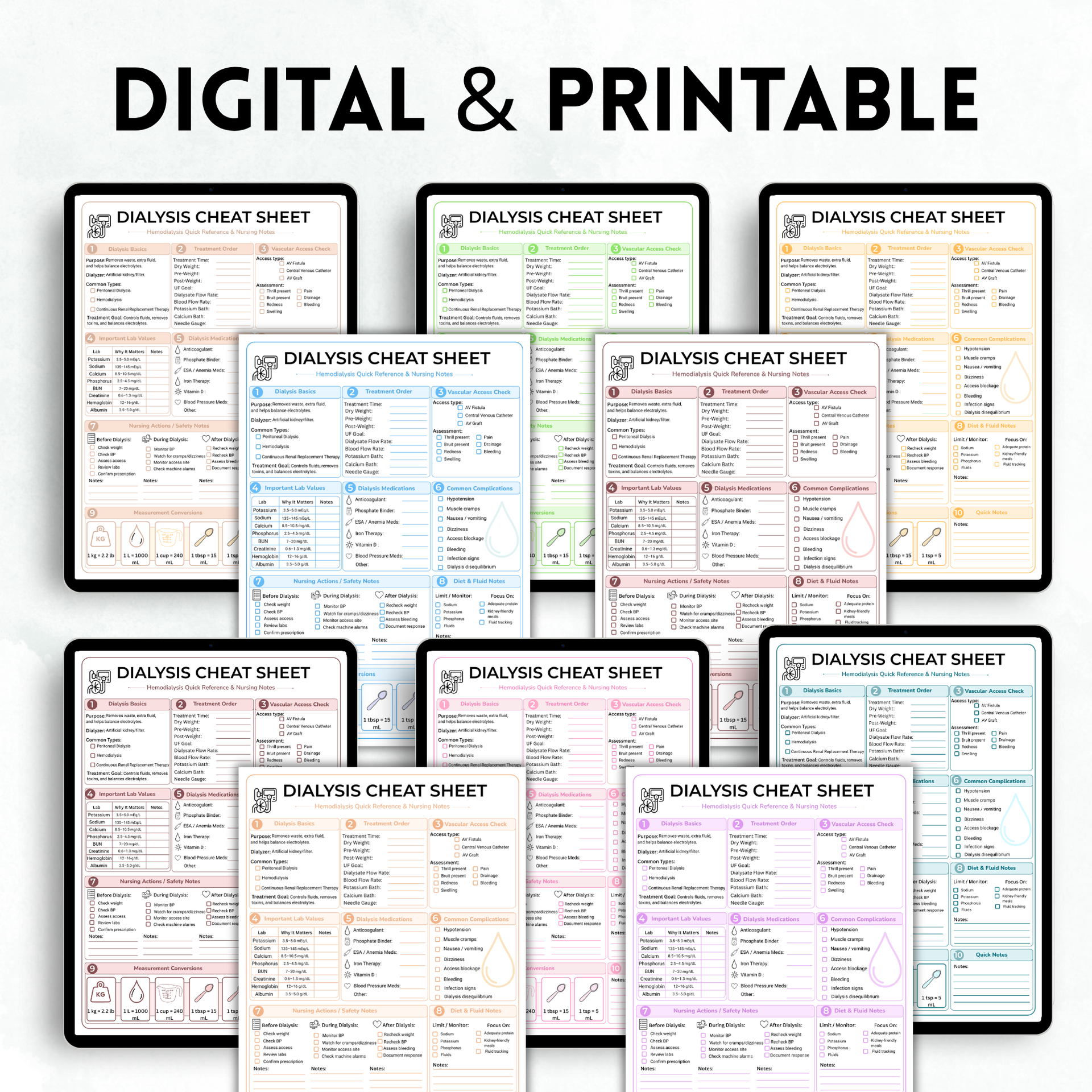 Dialysis Cheat Sheet PDF | Hemodialysis Nursing Notes | Renal Nursing Reference | Nursing School Printable | Digital Download