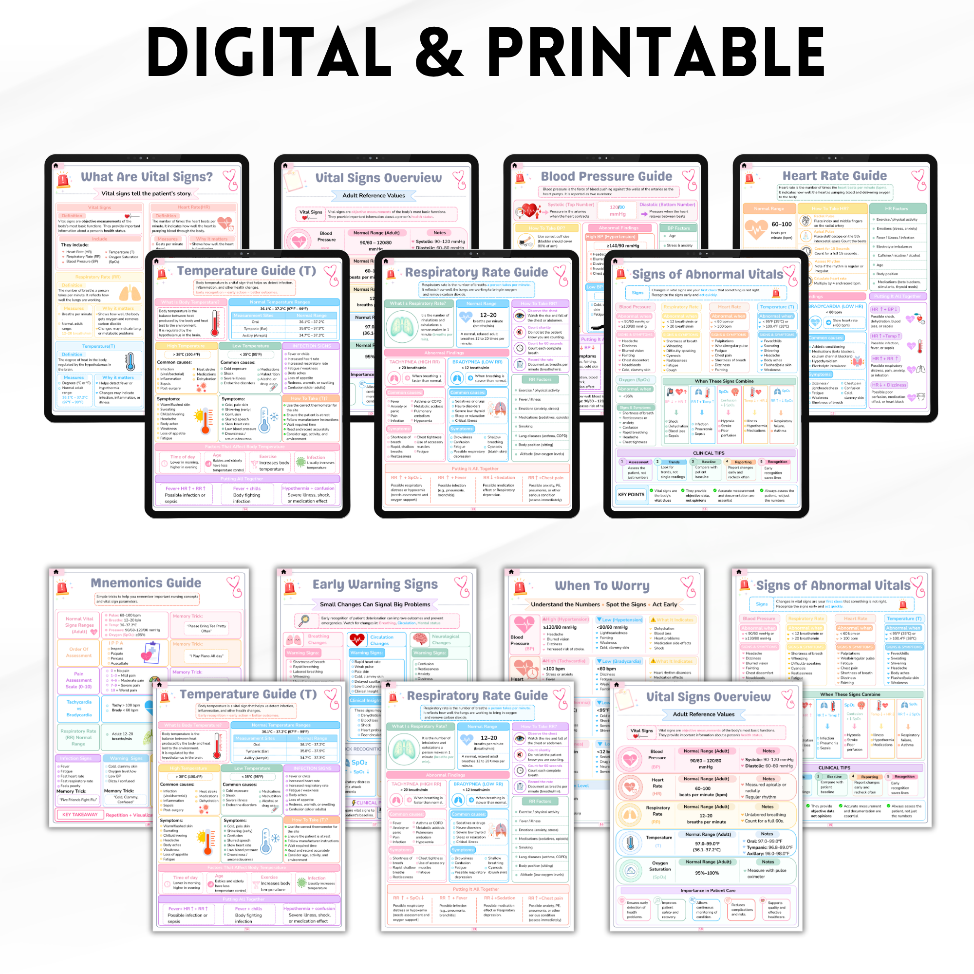 Vital Signs Study Guide Printable, Nursing Student Reference Chart, Normal Vital Signs Ranges, Nurse Cheat Sheet, Digital Download PDF
