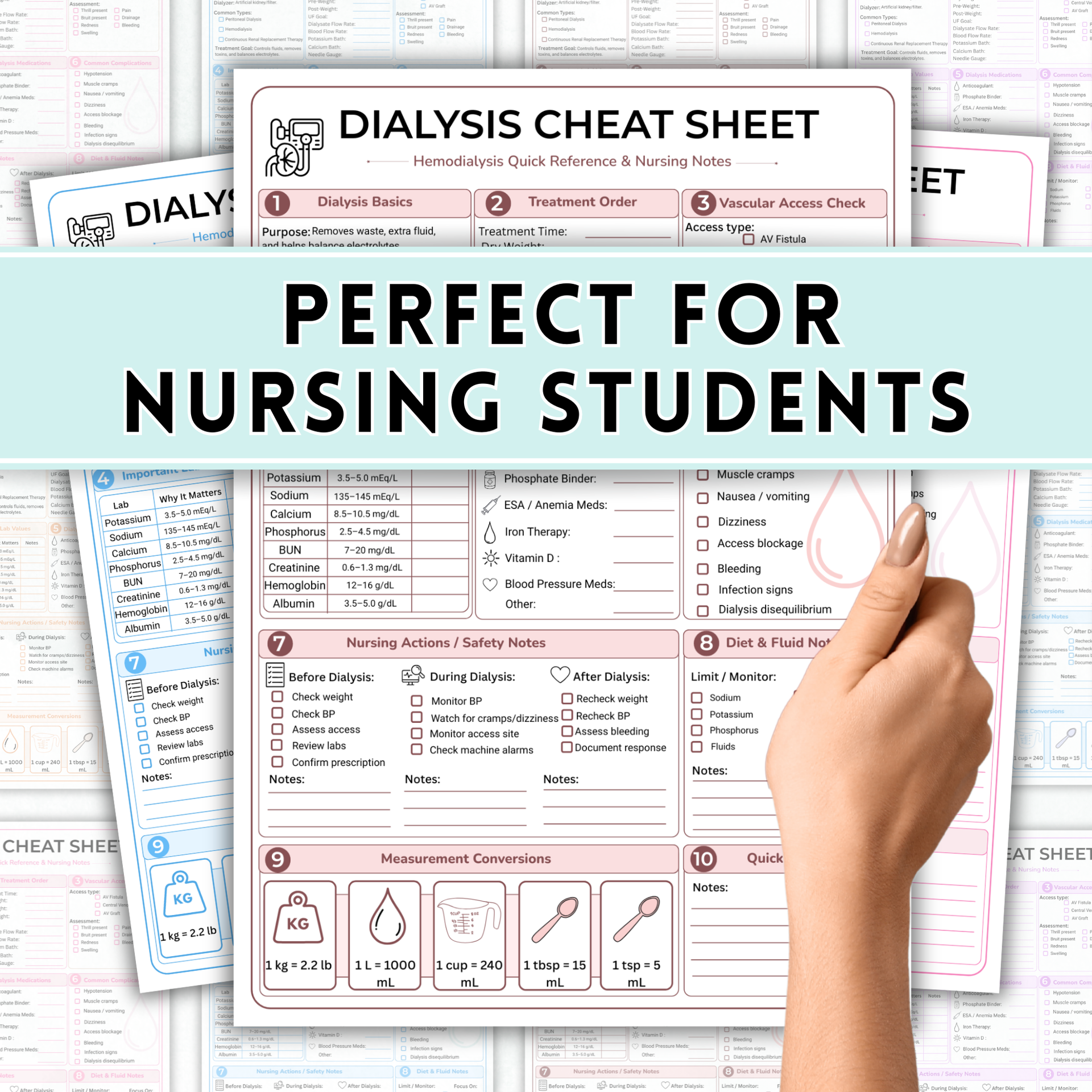 Dialysis Cheat Sheet PDF | Hemodialysis Nursing Notes | Renal Nursing Reference | Nursing School Printable | Digital Download