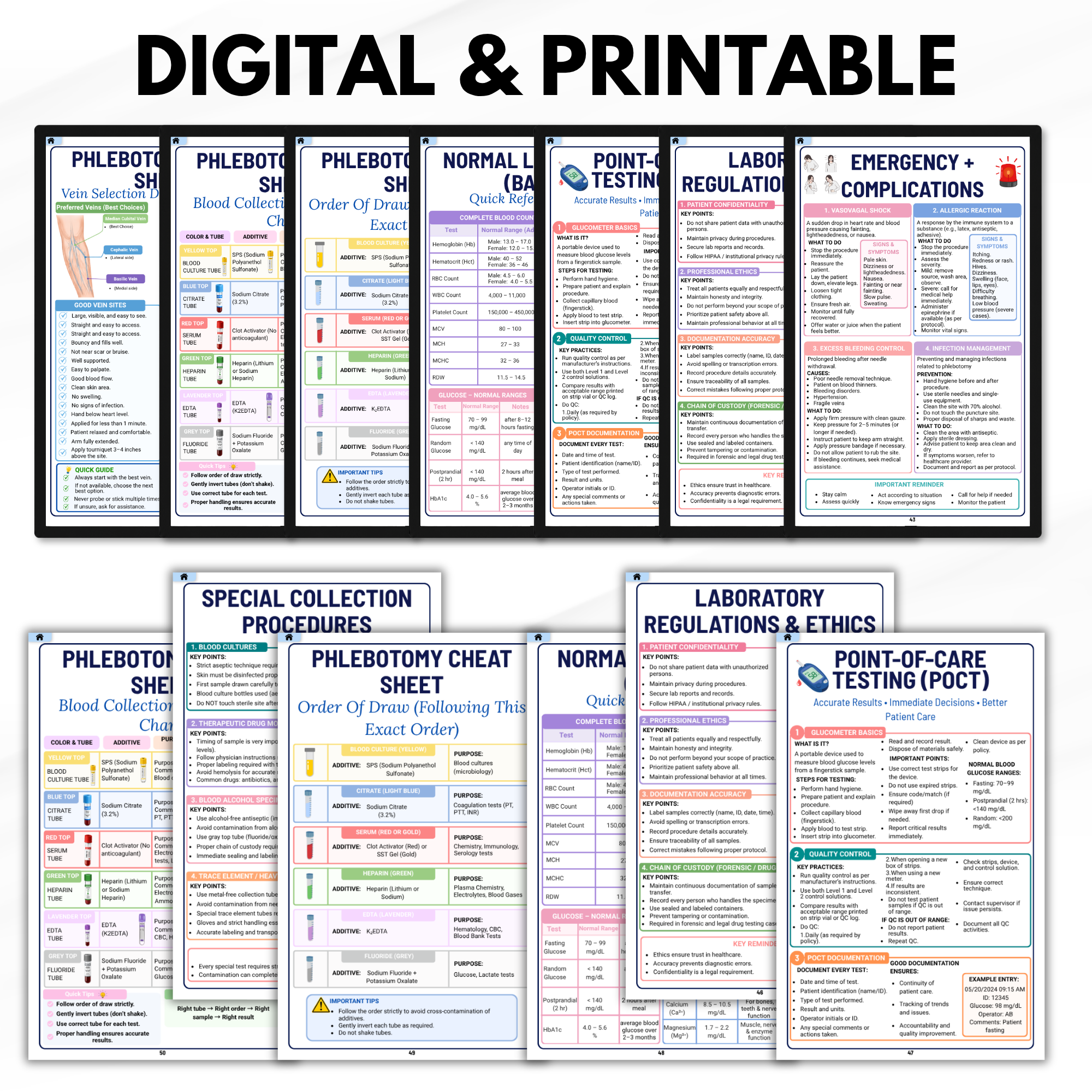 Phlebotomy Reference Cards, Nursing School Exam Study Guide, Order of Draw Chart, Digital Download
