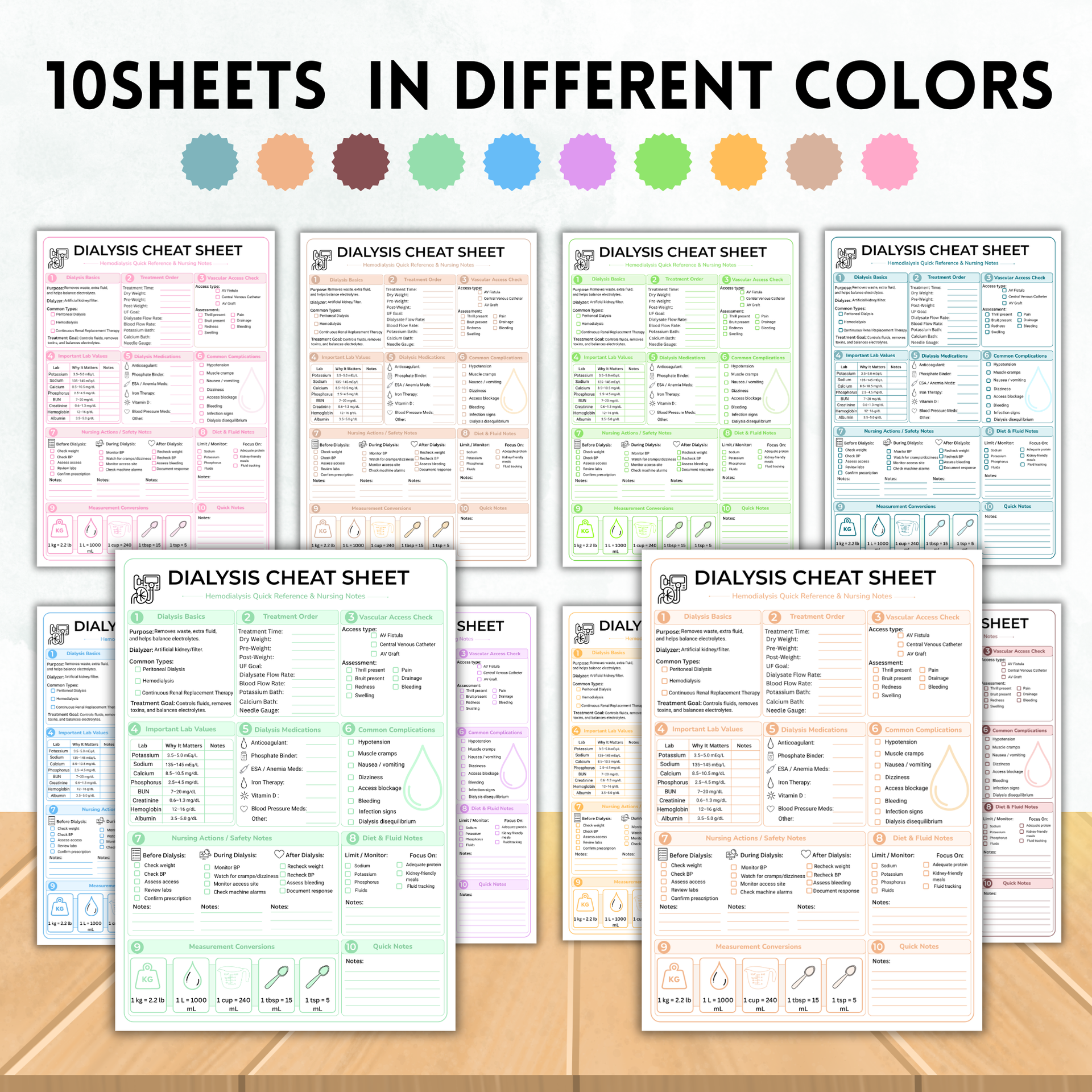 Dialysis Cheat Sheet PDF | Hemodialysis Nursing Notes | Renal Nursing Reference | Nursing School Printable | Digital Download