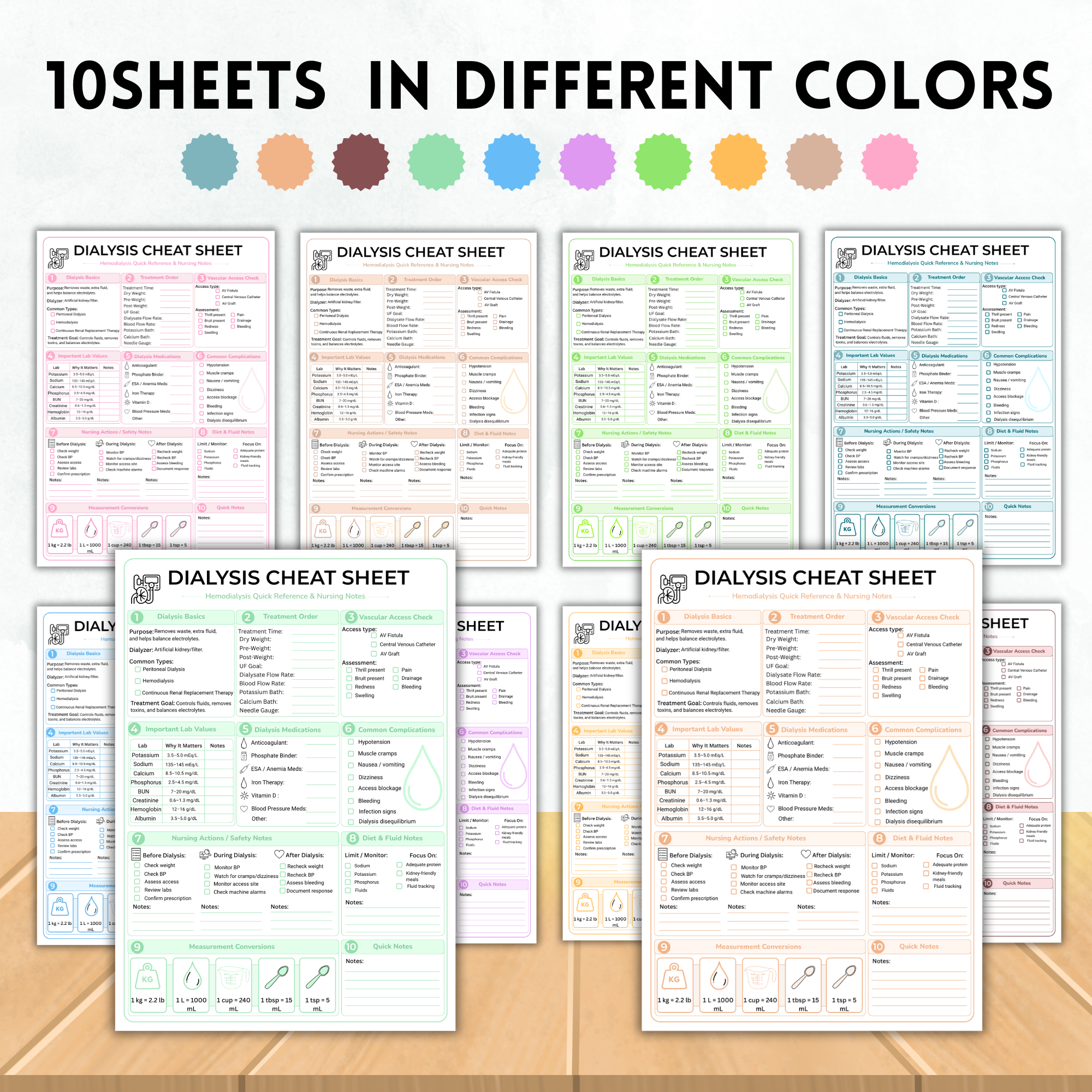 Dialysis Cheat Sheet PDF | Hemodialysis Nursing Notes | Renal Nursing Reference | Nursing School Printable | Digital Download