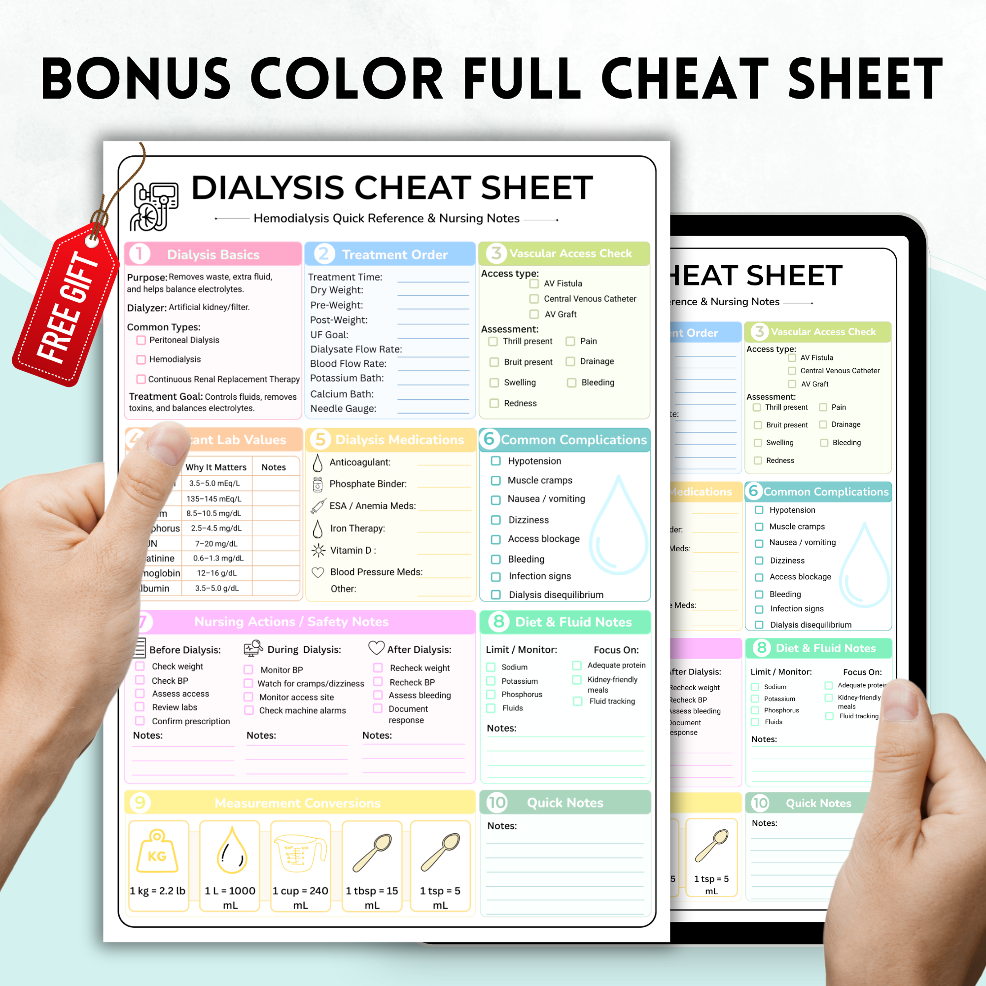Dialysis Cheat Sheet PDF | Hemodialysis Nursing Notes | Renal Nursing Reference | Nursing School Printable | Digital Download