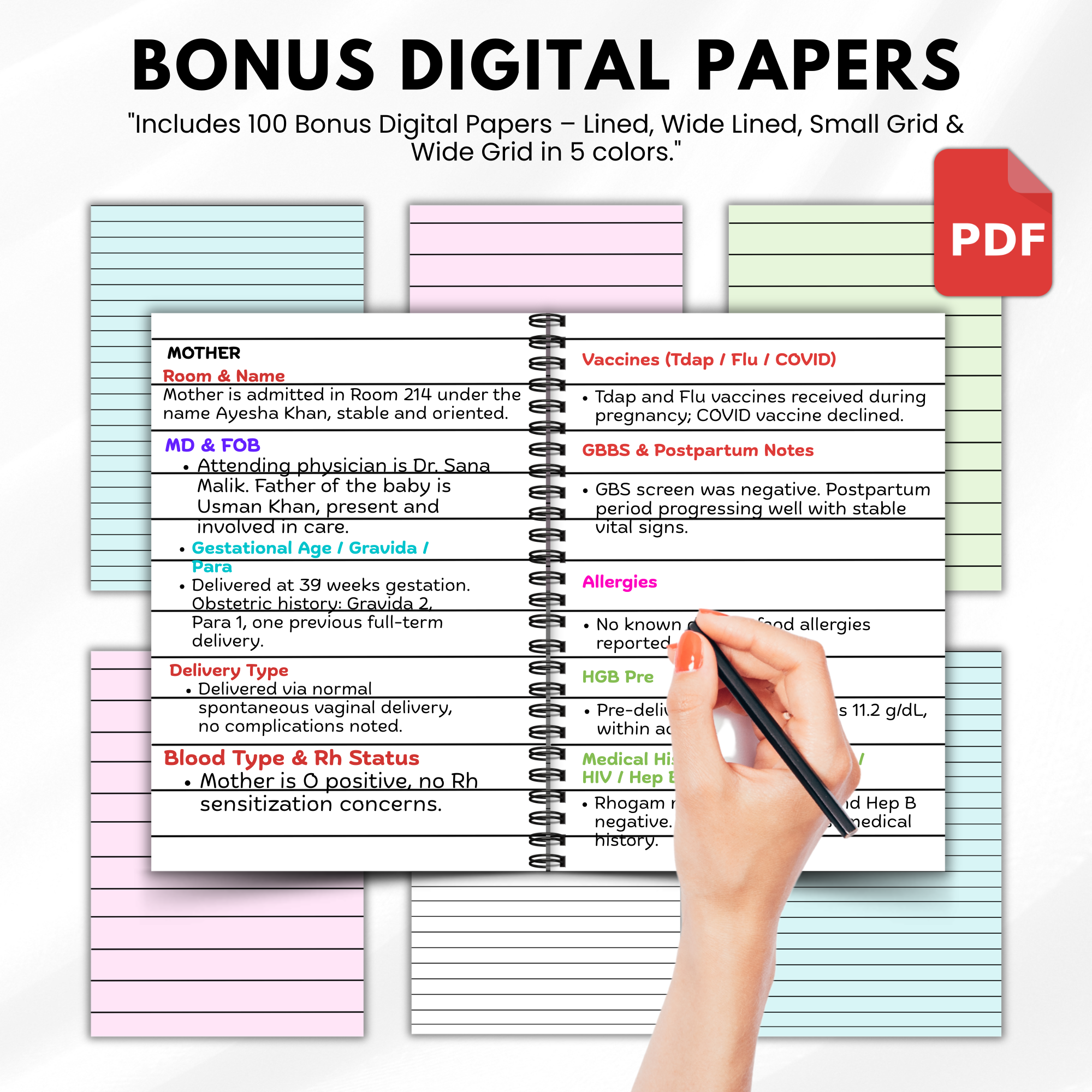Nurse to Do List Printable, Nurse Report Sheet, Nursing Student Planner, Shift Report Template, Patient Care Organizer, RN Brain Sheet PDF