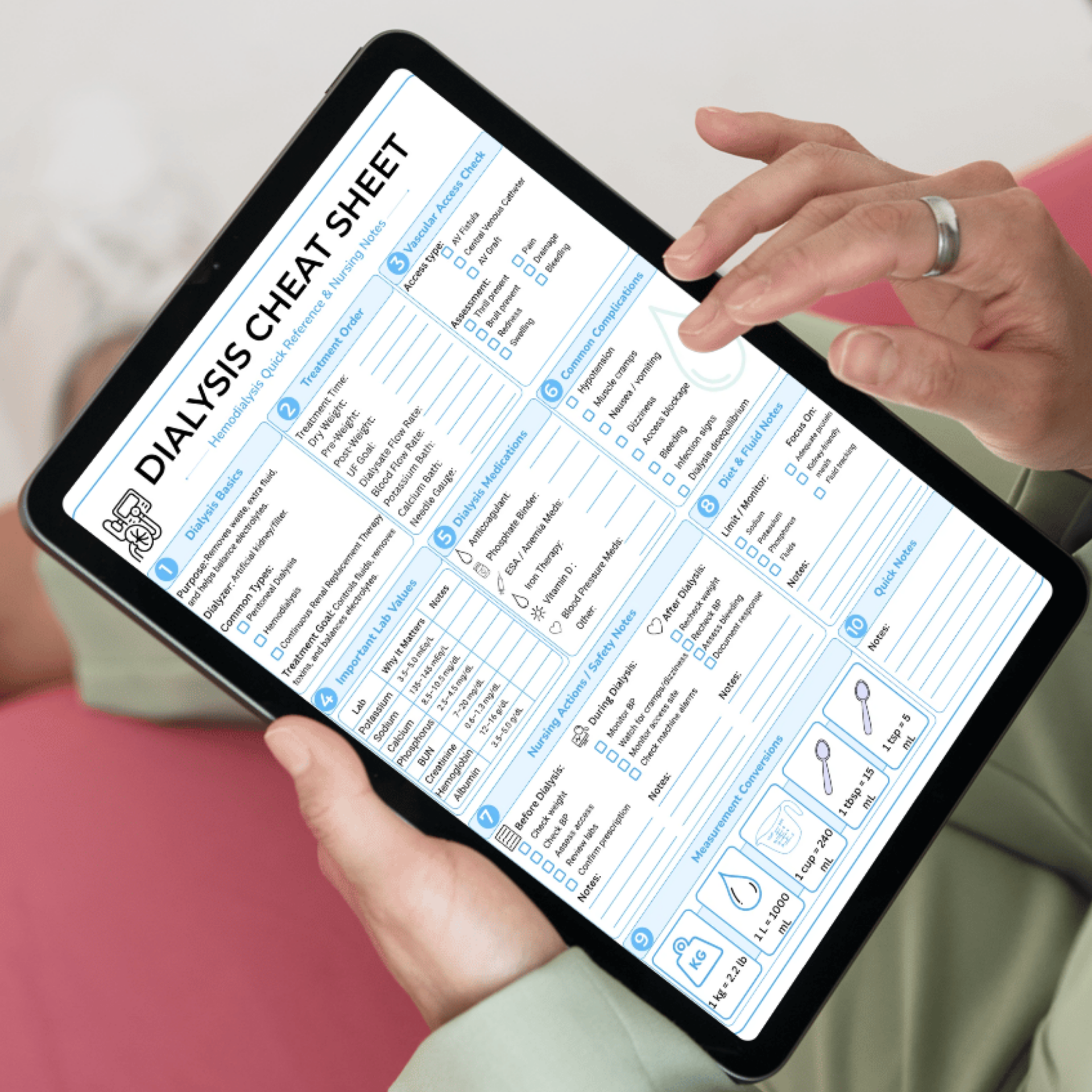 Dialysis Cheat Sheet PDF | Hemodialysis Nursing Notes | Renal Nursing Reference | Nursing School Printable | Digital Download