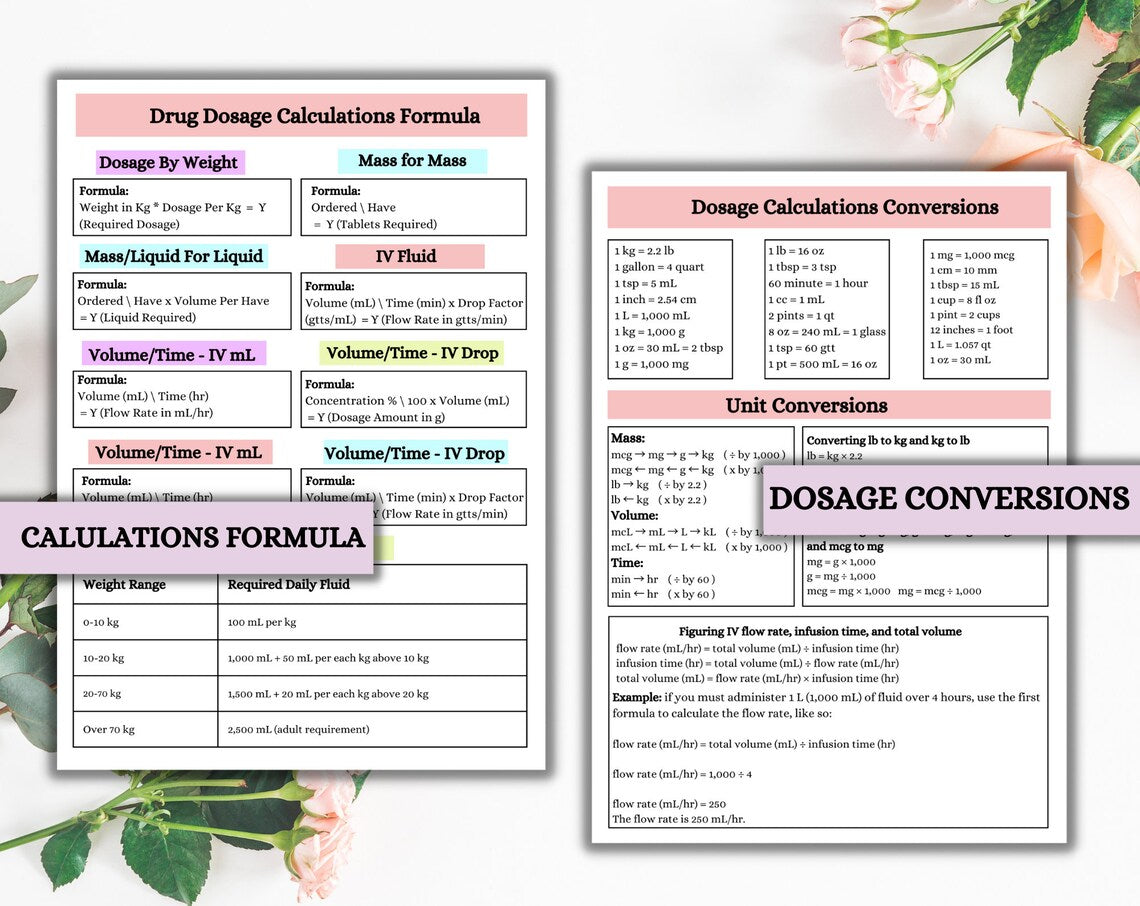 Nursing Dosage Calculations | Med Calculation | Medication Dosage | Dosage Calculation | Calculation Nursing | Printable Notes