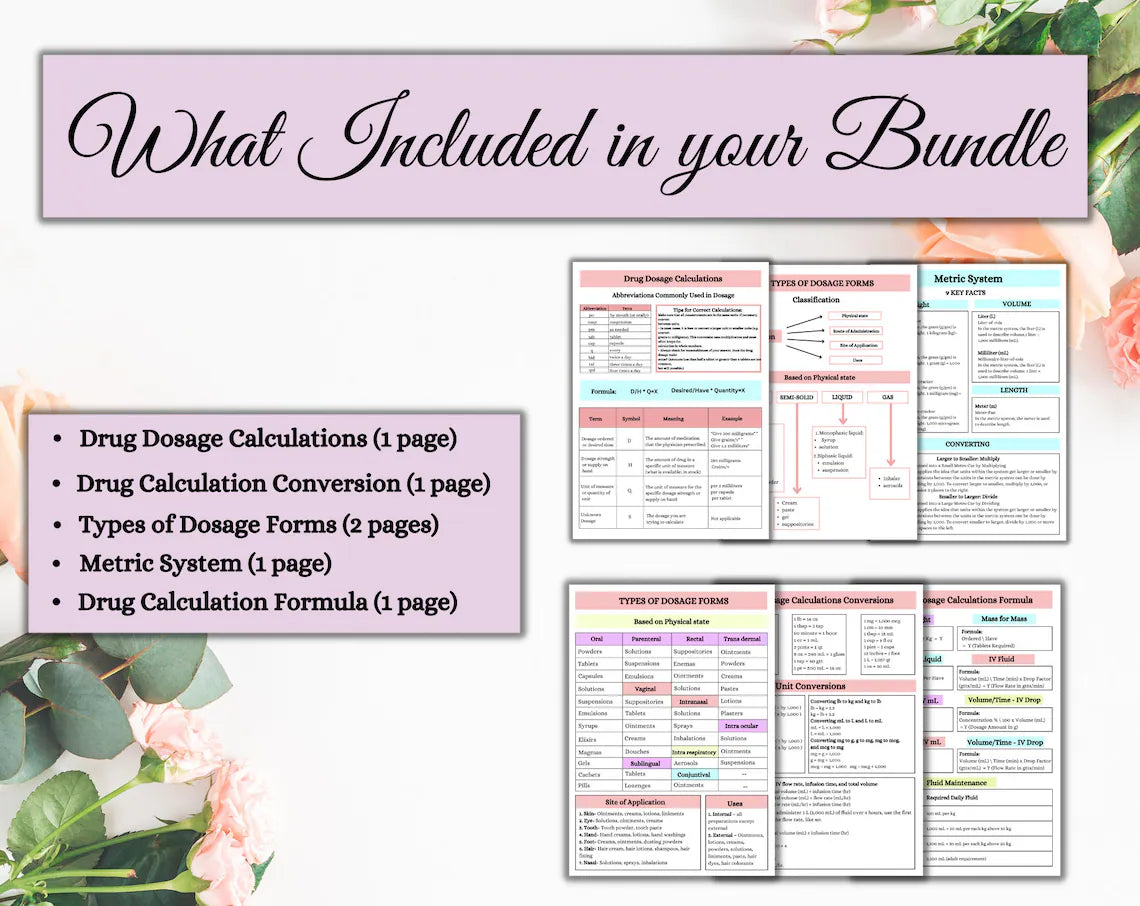 Nursing Dosage Calculations | Med Calculation | Medication Dosage | Dosage Calculation | Calculation Nursing | Printable Notes