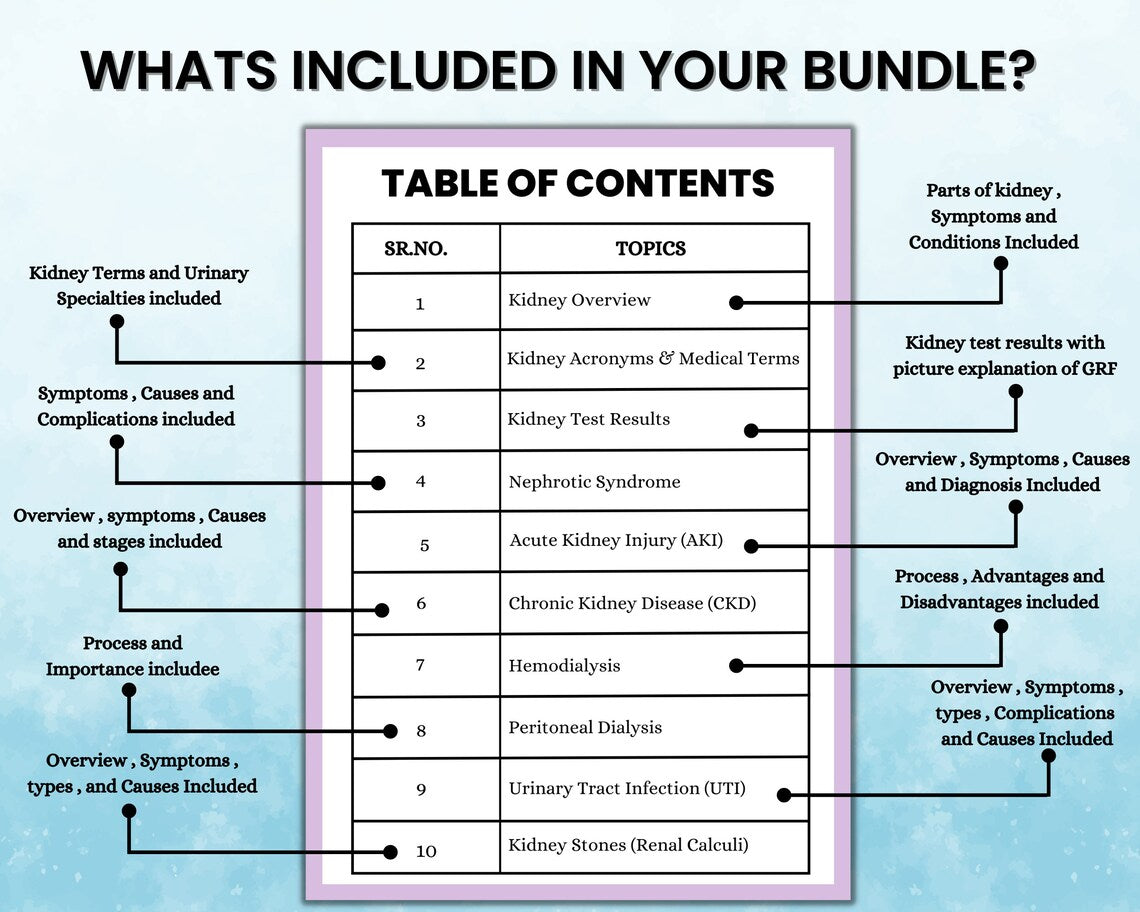 Urinary Disorder | Renal System Study Guide | Nursing Notes | Digital Download | Med Surg | PDF