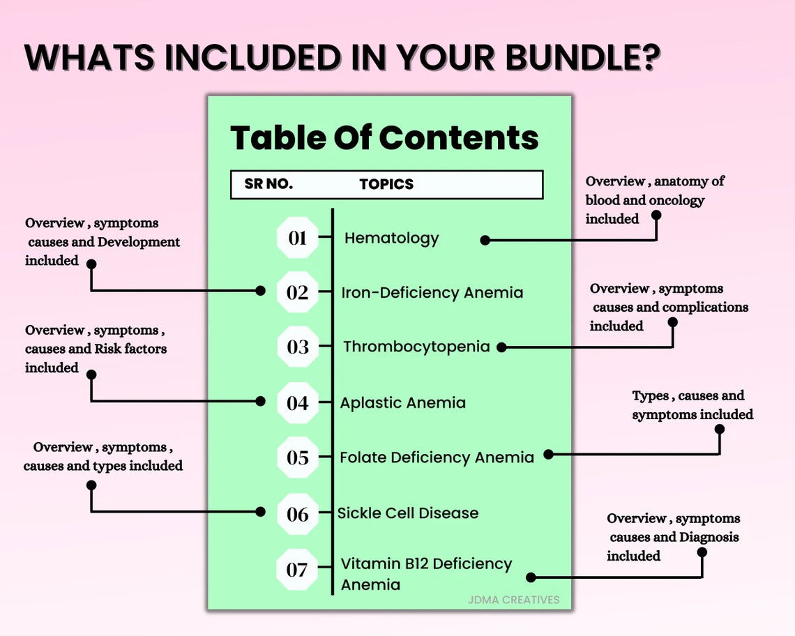 Hematology Disorders | Nursing Notes | 35 Pages Bundle | Nursing Study Guide | Printable Notes | Instant Download | Med Surg Notes