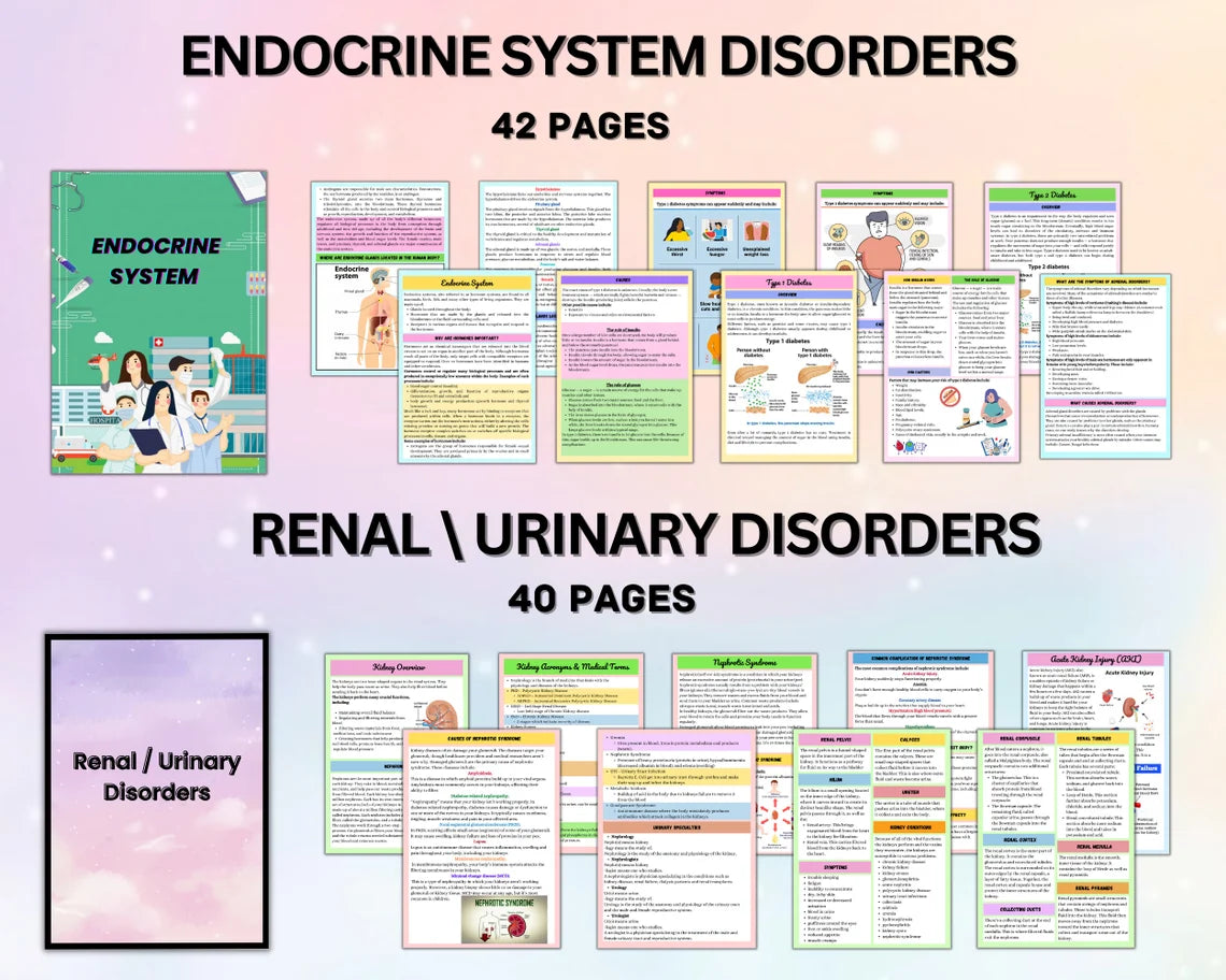 Med Surg Study Guide | Nursing School Notes | Nursing Study Guide | All In One Nursing Notes | Med Surg Bundle 396 Pages