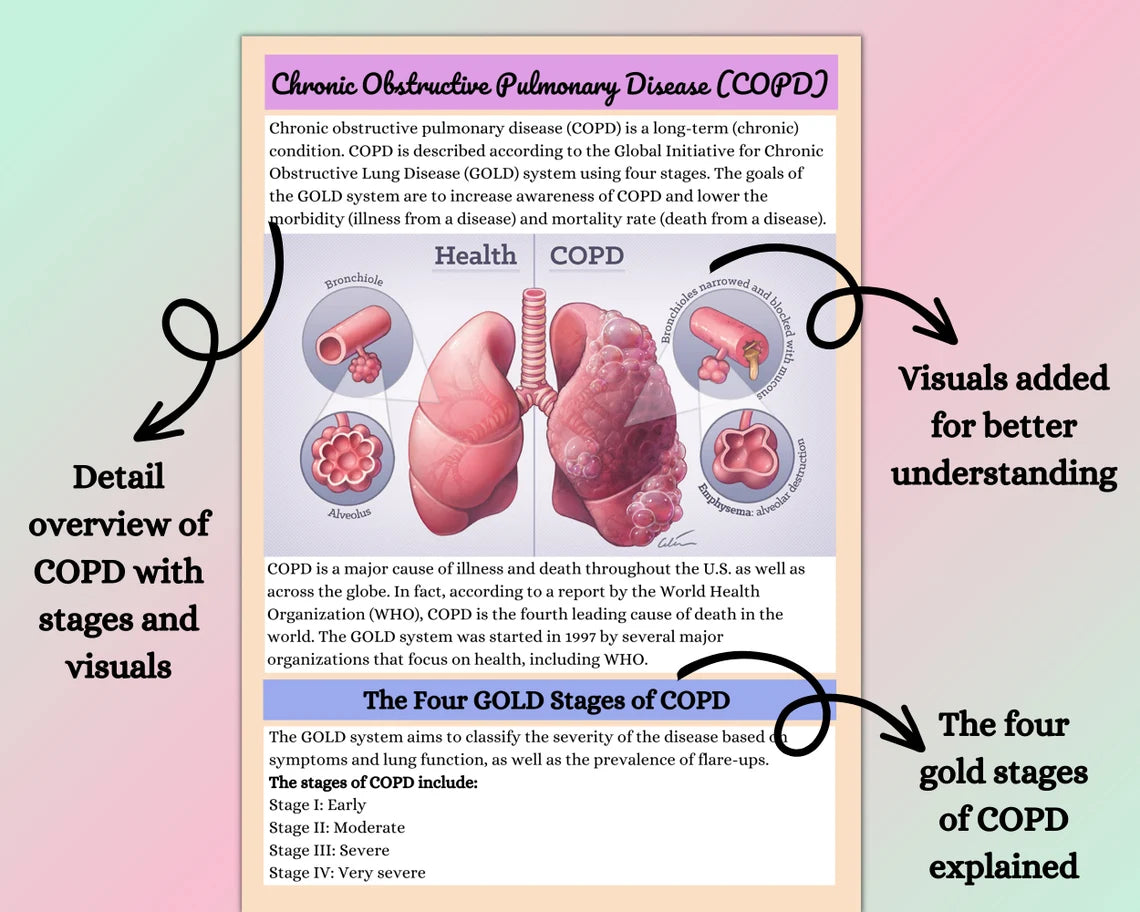 Respiratory System Bundle 51 pages | Med Surg Nursing Study | Instant Download | Respiratory med surg | PDF