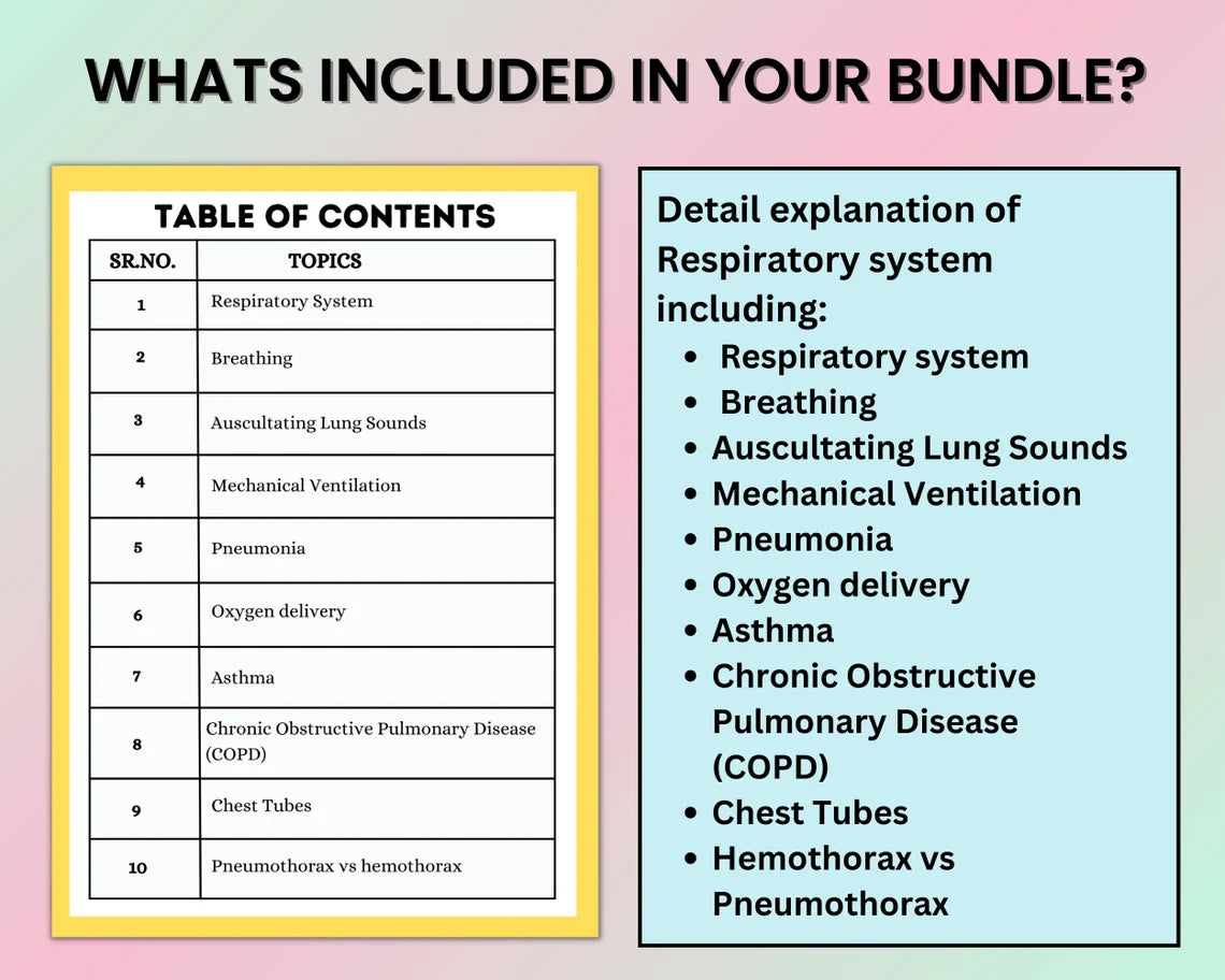 Respiratory System Bundle 51 pages | Med Surg Nursing Study | Instant Download | Respiratory med surg | PDF