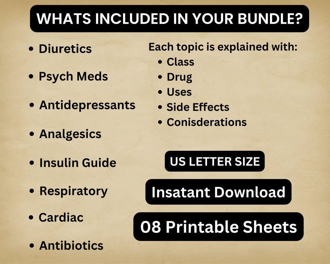Cheat sheet bundle 10 Pages | Nursing Note | Nurse Cheat Sheet | Instant Download | Printable PDF | Study Guide