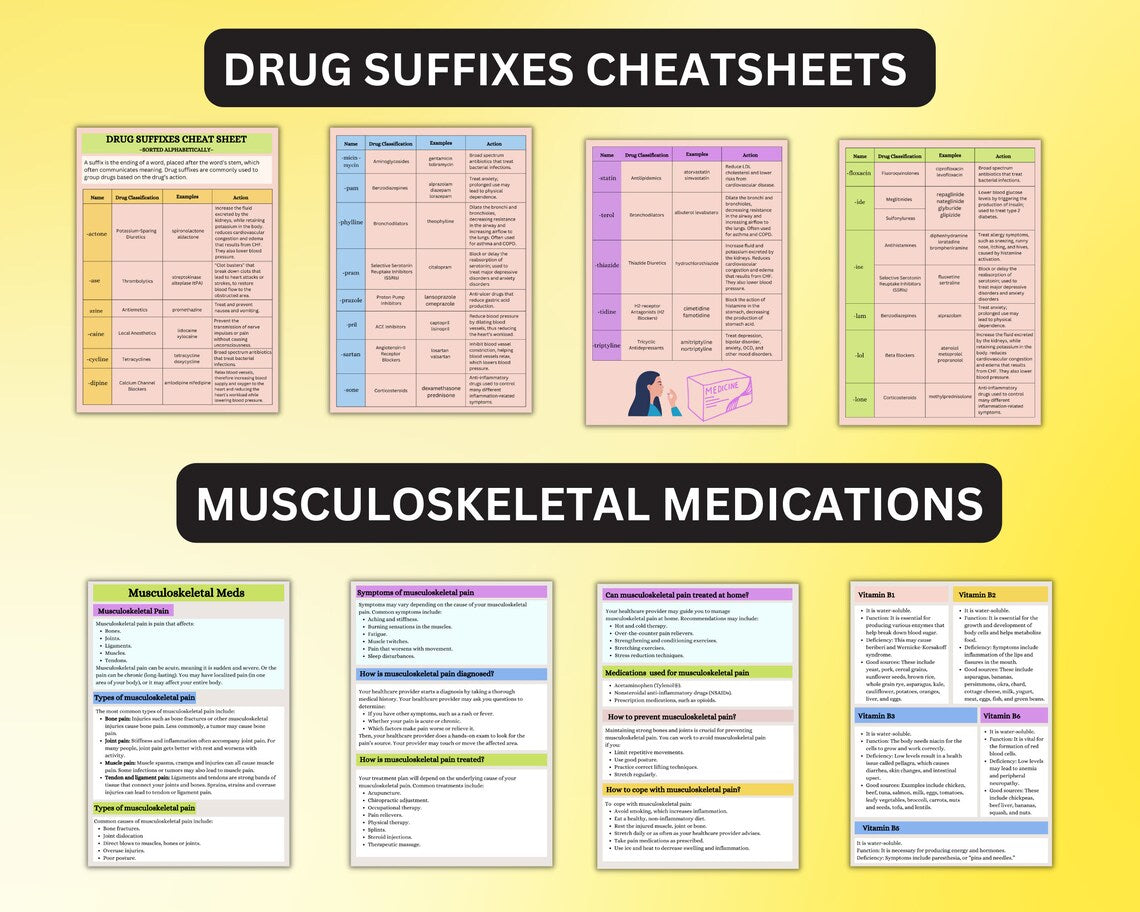 Pharmacology Bundle | Nursing School Notes | Pharmacology Notes Printable 32 pages | Nurse Report Sheet | Medication Guide