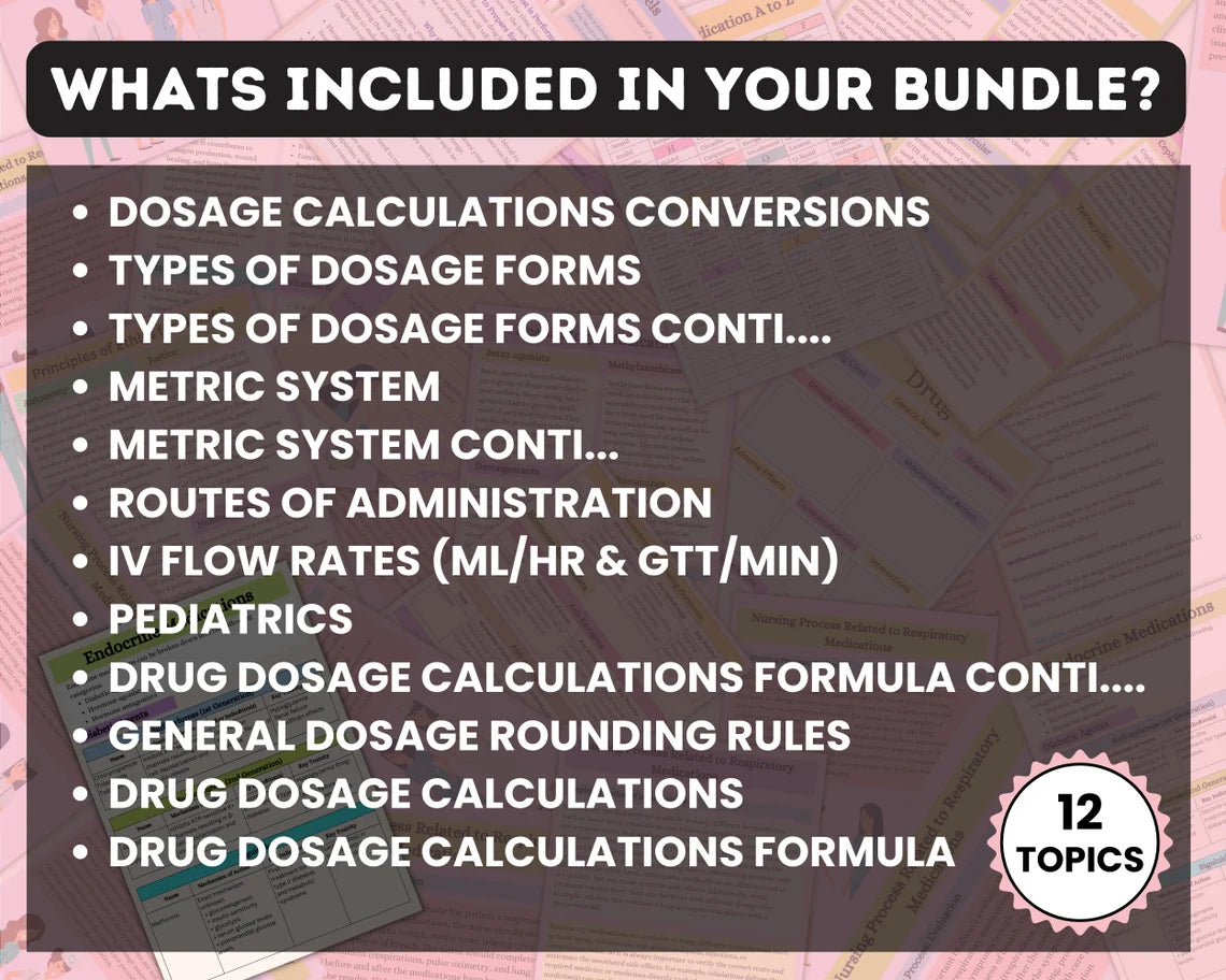 Nursing Dosage Calculation 15Pages fully Hyperlinked | Med Calculation | Medication Dosage | Dosage Calculation | Calculation Nurse