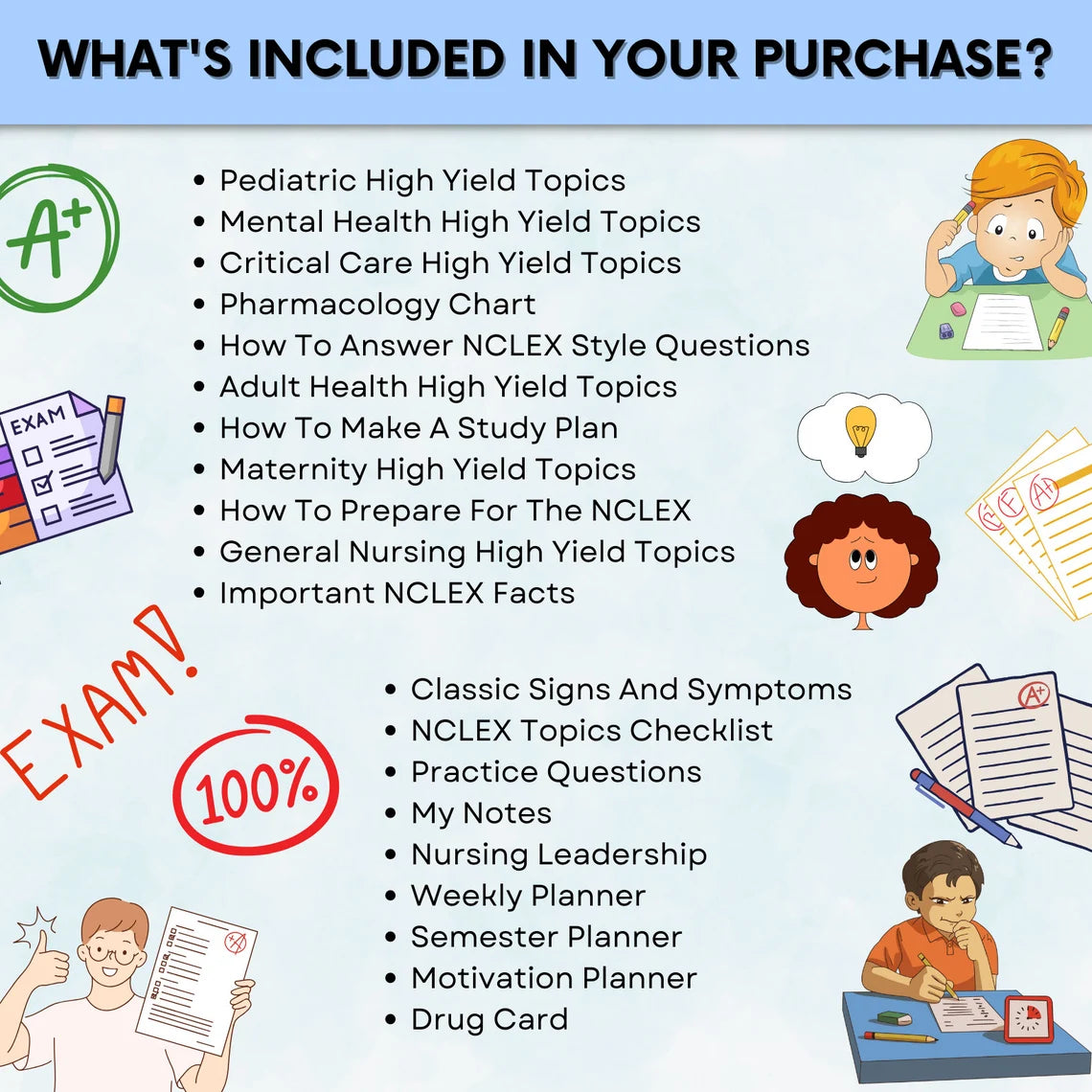 NCLEX Bundle for Next Gen NCLEX with 10 cover pages | Nclex notes | Nclex review | Instant Download | Nclex prep | Printable PDF