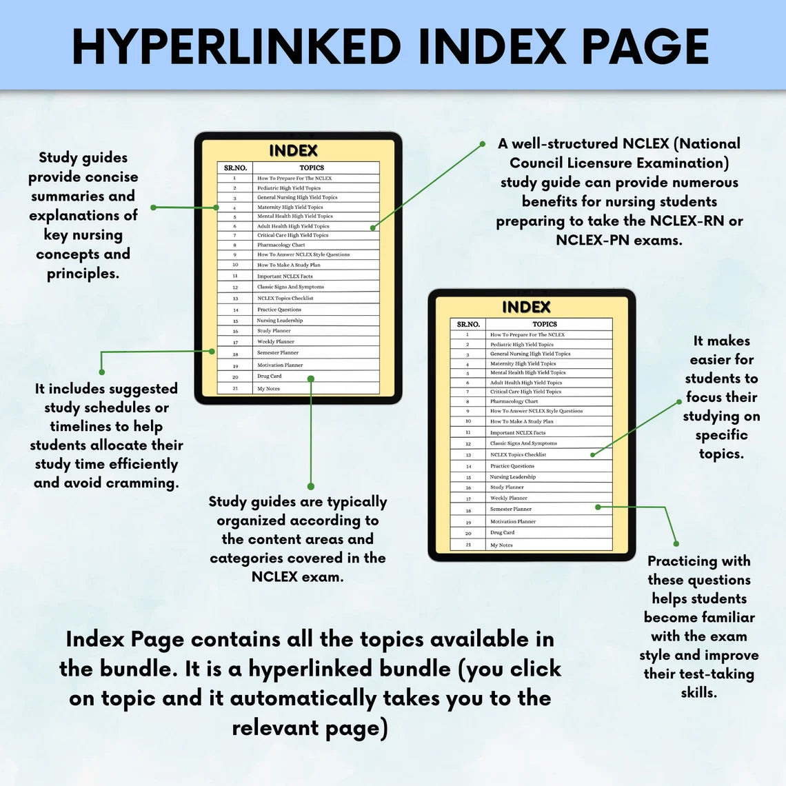 NCLEX Bundle for Next Gen NCLEX with 10 cover pages | Nclex notes | Nclex review | Instant Download | Nclex prep | Printable PDF