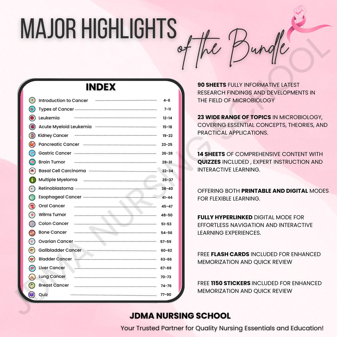 Cancer Study Bundle Hyperlinked with Quizzes, Flashcards or Stickers | Nurse Notes | Med Surg Guide | Breast Cancer | Nursing Study Notes