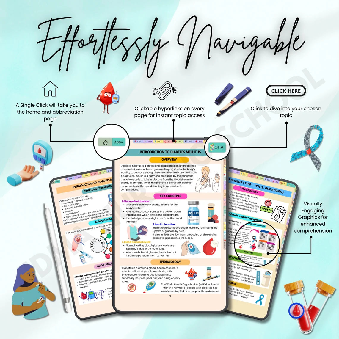 Diabetes Study Guide Bundle with Flashcard, Sticker, SVG's, Quiz | Nursing Study Notes | Medication Guide | Insulin Guide