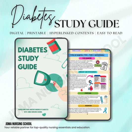 Diabetes Study Guide Bundle with Flashcard, Sticker, SVG's, Quiz | Nursing Study Notes | Medication Guide | Insulin Guide
