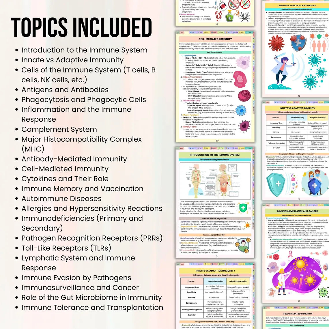 Immune System Notes Hyperlinked with Flashcards or Stickers | Nursing School Notes | Nursing Study Guide | Exam Prep Notes