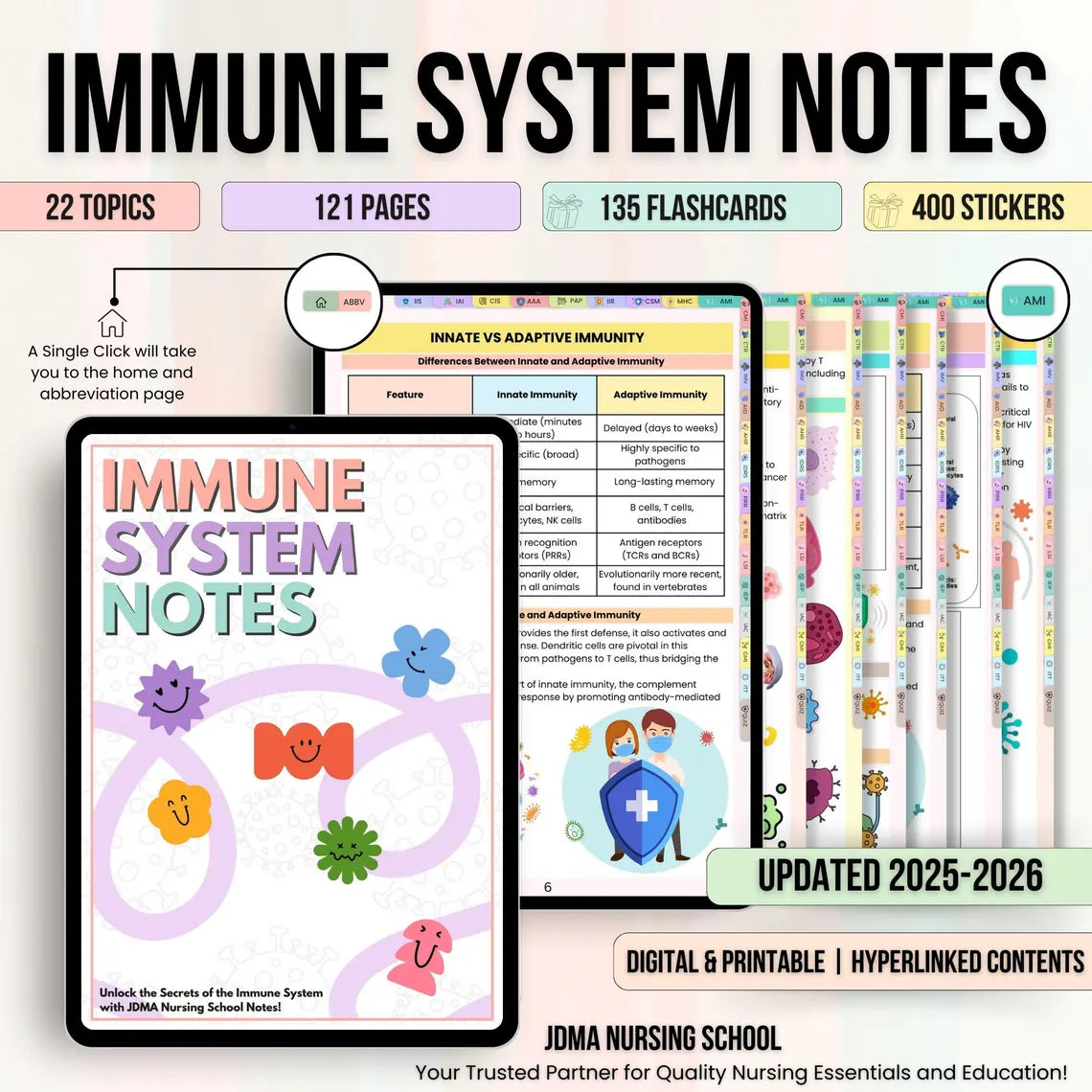 Immune System Notes Hyperlinked with Flashcards or Stickers | Nursing School Notes | Nursing Study Guide | Exam Prep Notes