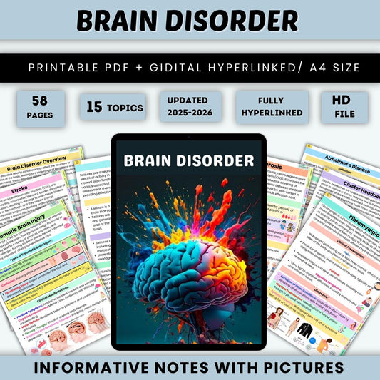 The Brain Disorder System – Disorder Bundle (PDF)