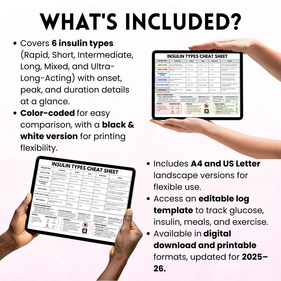 Insulin Types Cheat Sheet, Bonus Daily Diabetes Log, Insulin Study Guide, Insulin Management, Insulin Fact Sheet, Digital & Printable