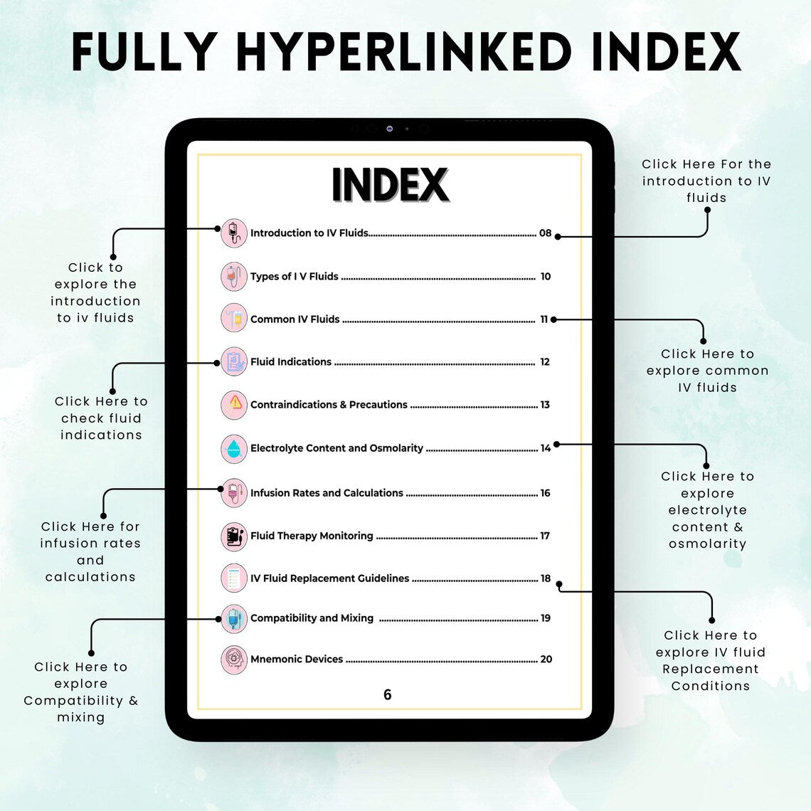 IV Fluids Cheat Sheets, 10+ Topics, Bonus Template, IV Therapy Guide, Iv Nursing, IV Fluid Infusion, Nursing Guide, Digital Printable