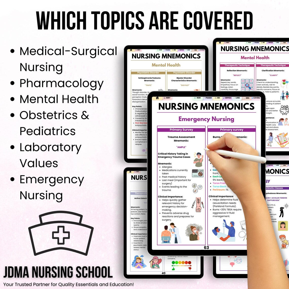 Nursing Mnemonics Cheat Sheet 65+ Pages, Hyperlinked Contents, Nursing Study Guide, OB Nursing Guide, Med Surg Help, Clinical Mnemonics