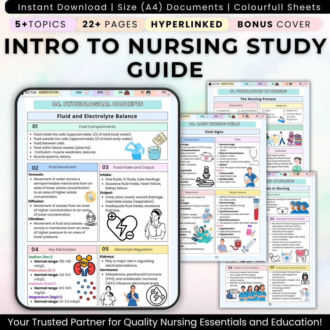 Intro To Nursing Study Guide Fully Hyperlinked, Nursing Cheat Sheet, Student Nurse Tools, Beginner Nursing Guide, 5+ Topics