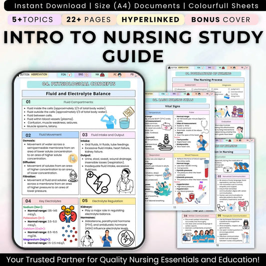 Intro To Nursing Study Guide Fully Hyperlinked, Nursing Cheat Sheet, Student Nurse Tools, Beginner Nursing Guide, 5+ Topics