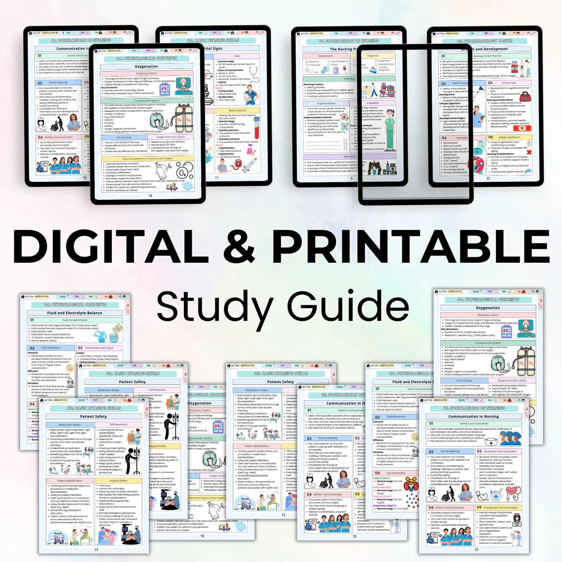 Intro To Nursing Study Guide Fully Hyperlinked, Nursing Cheat Sheet, Student Nurse Tools, Beginner Nursing Guide, 5+ Topics