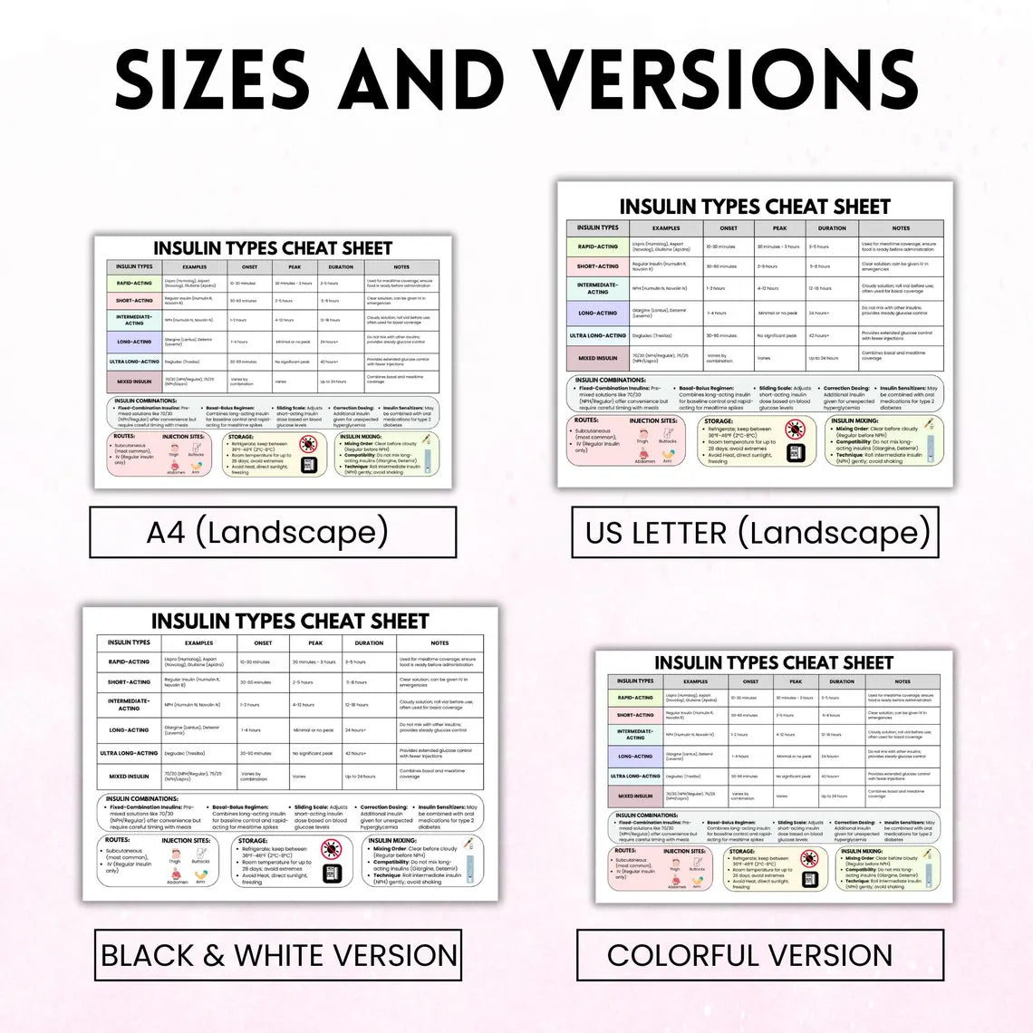 Insulin Types Cheat Sheet, Bonus Daily Diabetes Log, Insulin Study Guide, Insulin Management, Insulin Fact Sheet, Digital & Printable