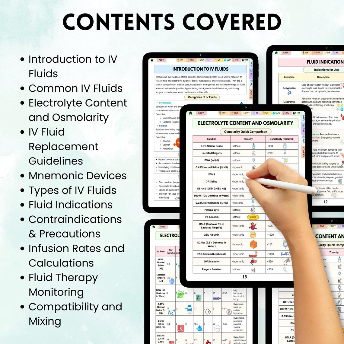 IV Fluids Cheat Sheets, 10+ Topics, Bonus Template, IV Therapy Guide, Iv Nursing, IV Fluid Infusion, Nursing Guide, Digital Printable