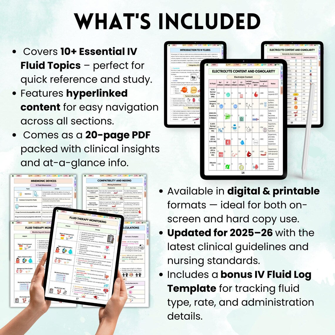 IV Fluids Cheat Sheets, 10+ Topics, Bonus Template, IV Therapy Guide, Iv Nursing, IV Fluid Infusion, Nursing Guide, Digital Printable