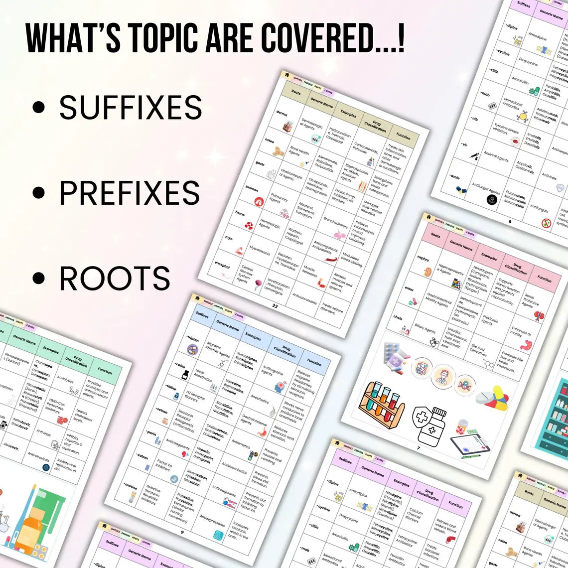 Pharmacology Suffix Perfix Study Guide, Pharmacology Revision, Pharmacology for Beginners, Pharmacology Made Simple Instant Download