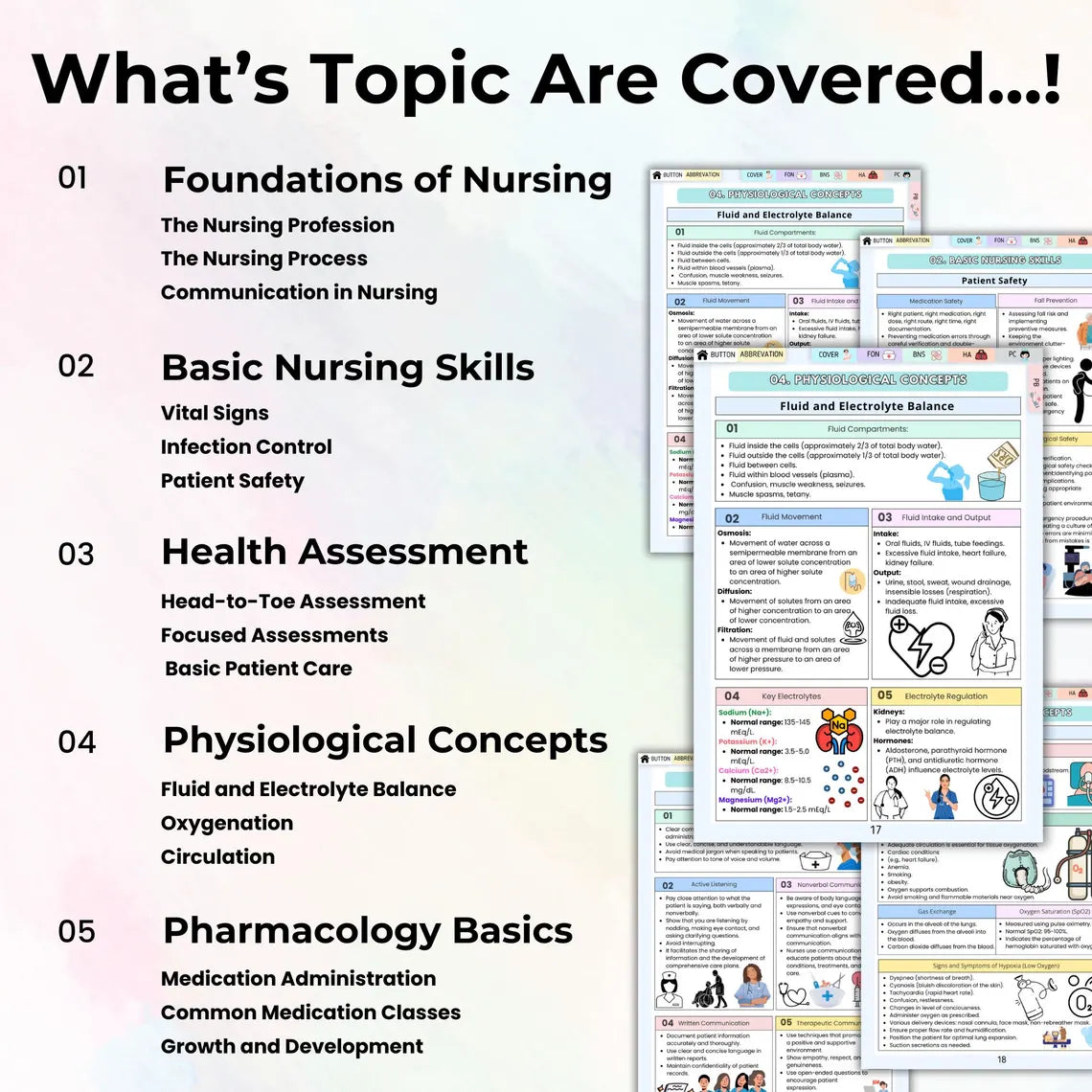 Intro To Nursing Study Guide Fully Hyperlinked, Nursing Cheat Sheet, Student Nurse Tools, Beginner Nursing Guide, 5+ Topics