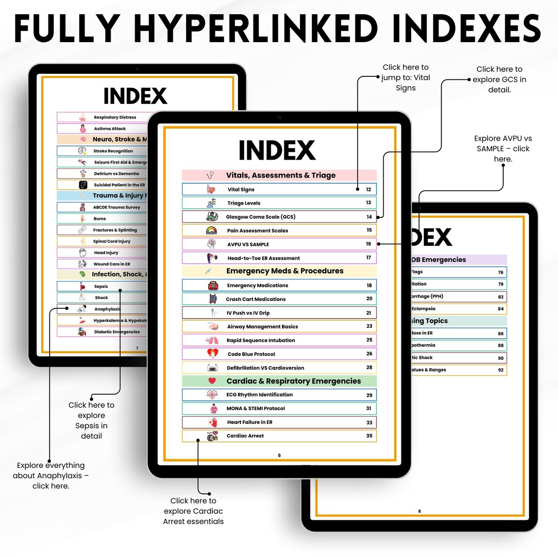 Nursing ER Cheat Sheet Fully Hyperlinked, 40+ Topics, Bonus Covers Included, Er Study Guide, ER Nursing Resources, ER Study Tool