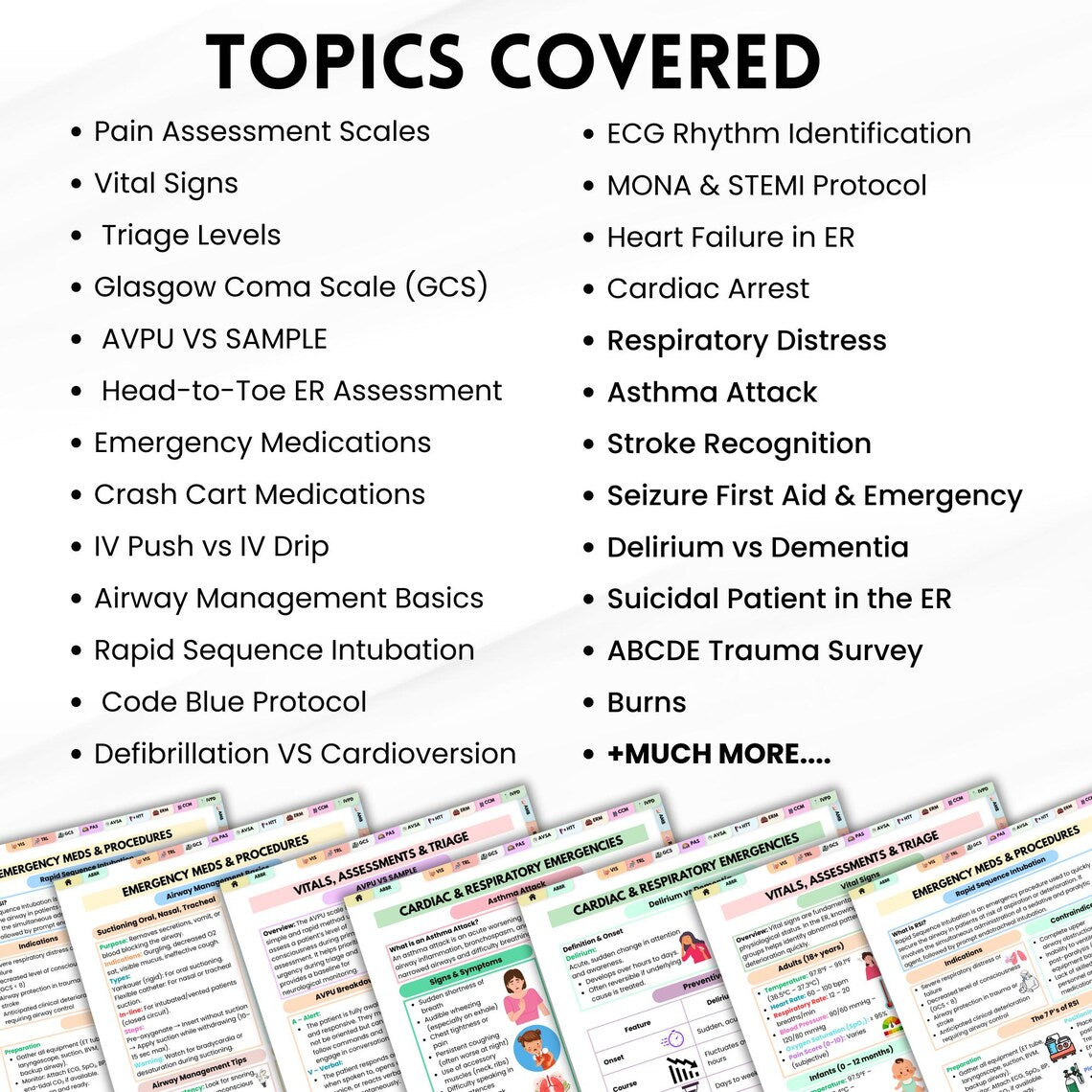 Nursing ER Cheat Sheet Fully Hyperlinked, 40+ Topics, Bonus Covers Included, Er Study Guide, ER Nursing Resources, ER Study Tool