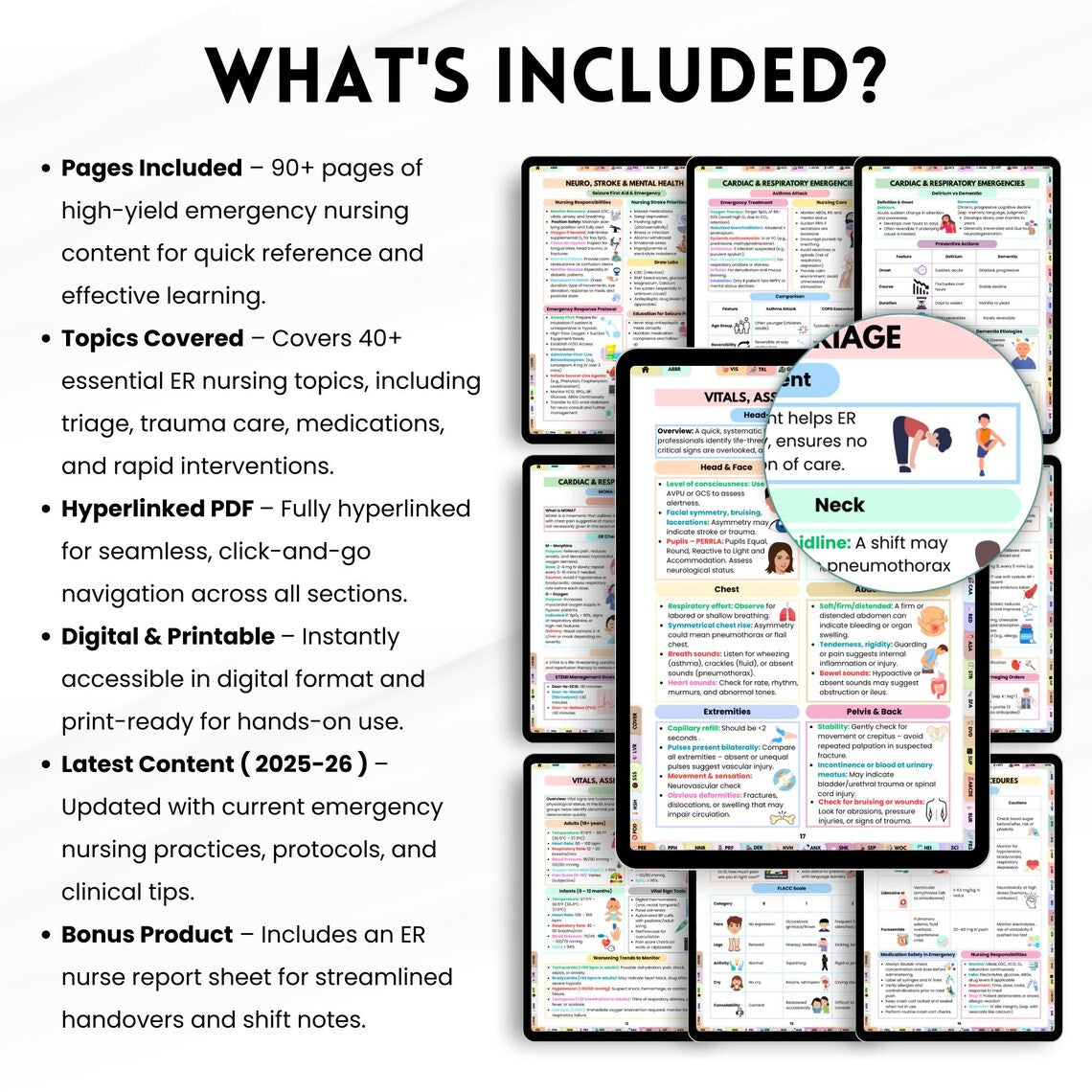 Nursing ER Cheat Sheet Fully Hyperlinked, 40+ Topics, Bonus Covers Included, Er Study Guide, ER Nursing Resources, ER Study Tool
