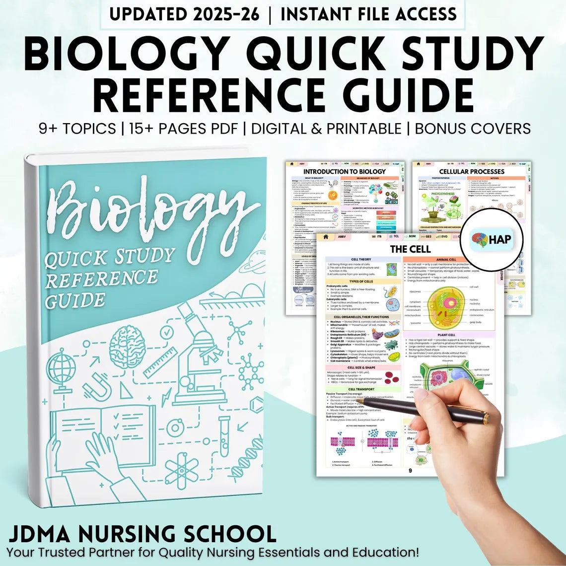 Biology Quick Study Reference Guide, Study Aid For Students, Science Quick Reference, Biology Memory Aid, Instant Download