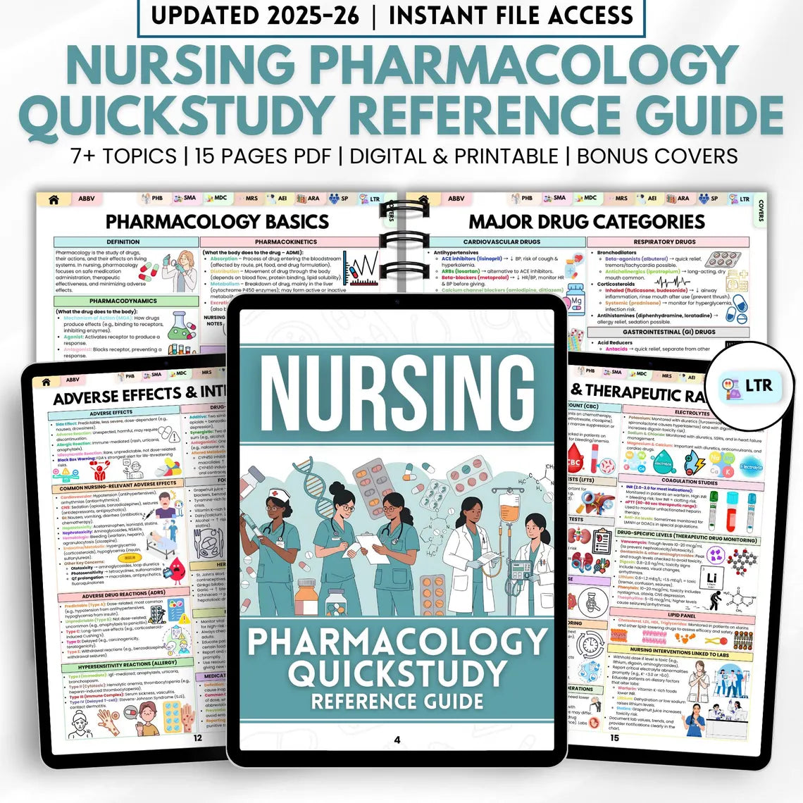 Nursing Pharmacology Study Guide, Quick Reference & Drug Notes, 7+ Topics, Pharmacology Summary, Student Nurse Resources, Instant Download