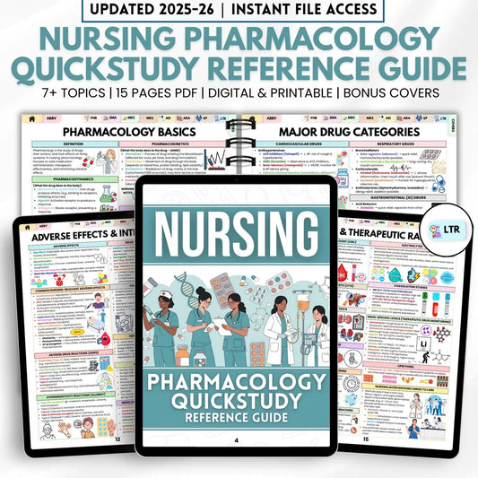 Nursing Pharmacology Study Guide, Quick Reference & Drug Notes, 7+ Topics, Pharmacology Summary, Student Nurse Resources, Instant Download